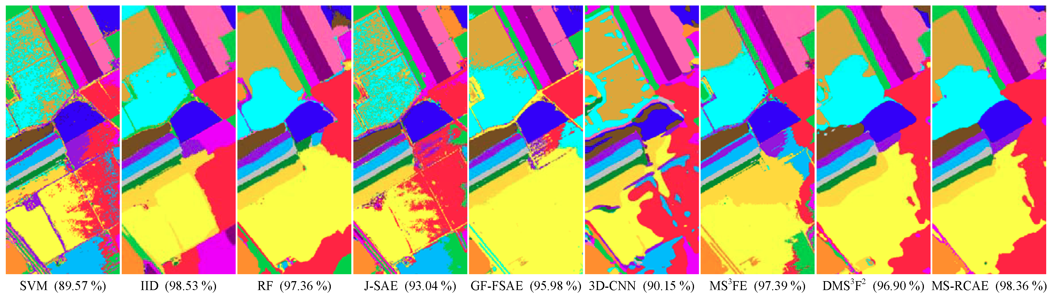 Remotesensing 11 02454 g011 Remotesensing 11 02454 g011