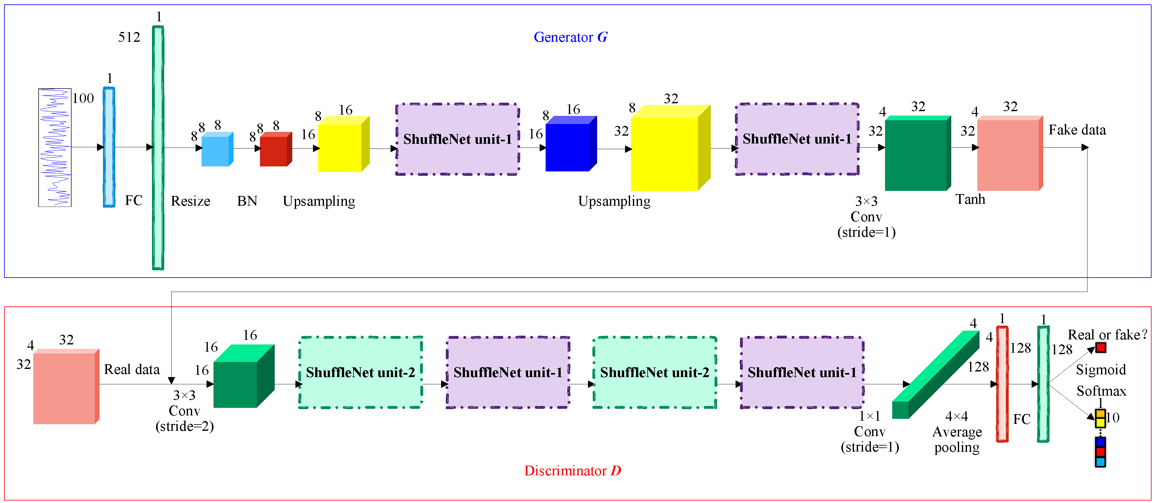 Remotesensing 11 02455 g003