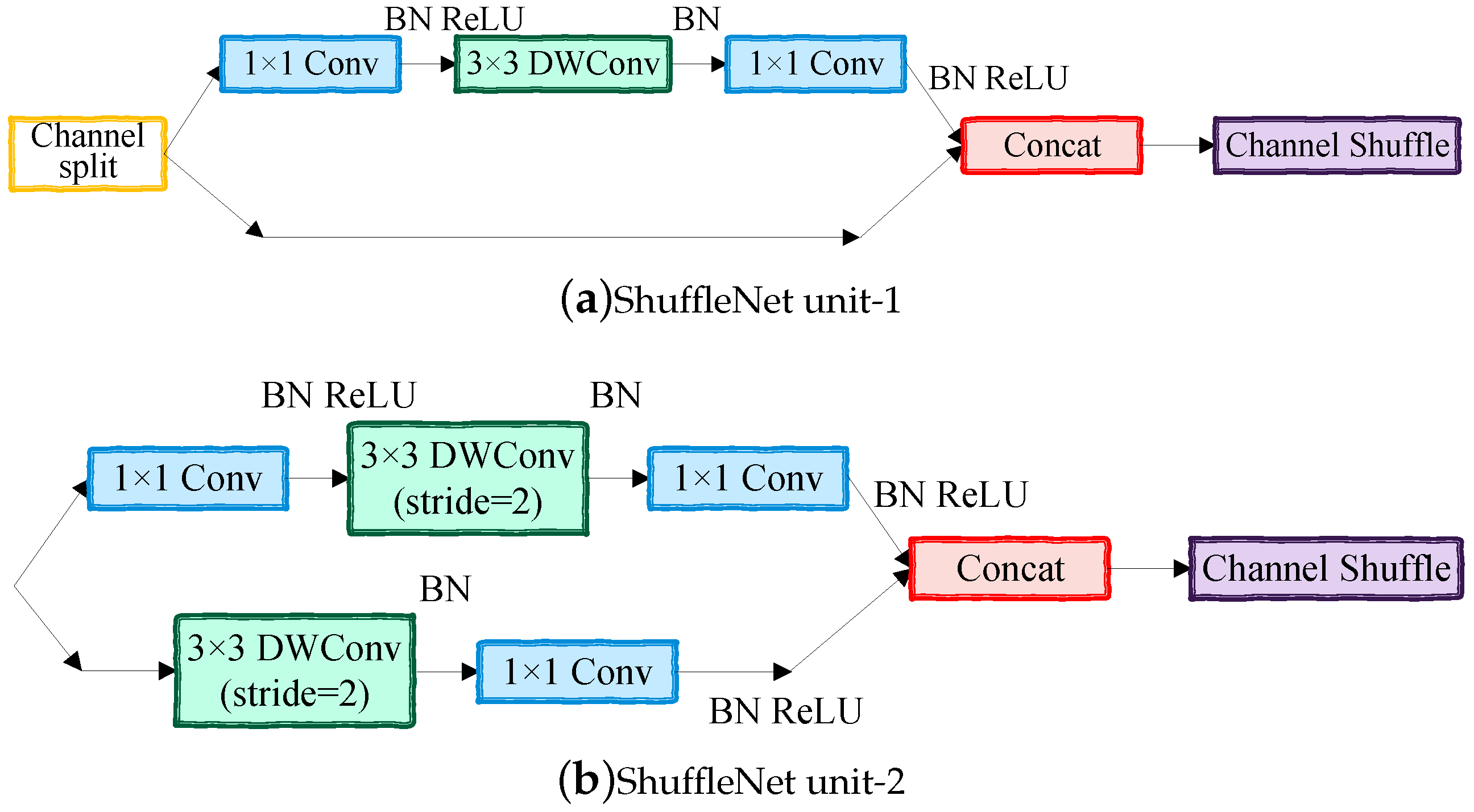 Remotesensing 11 02455 g004