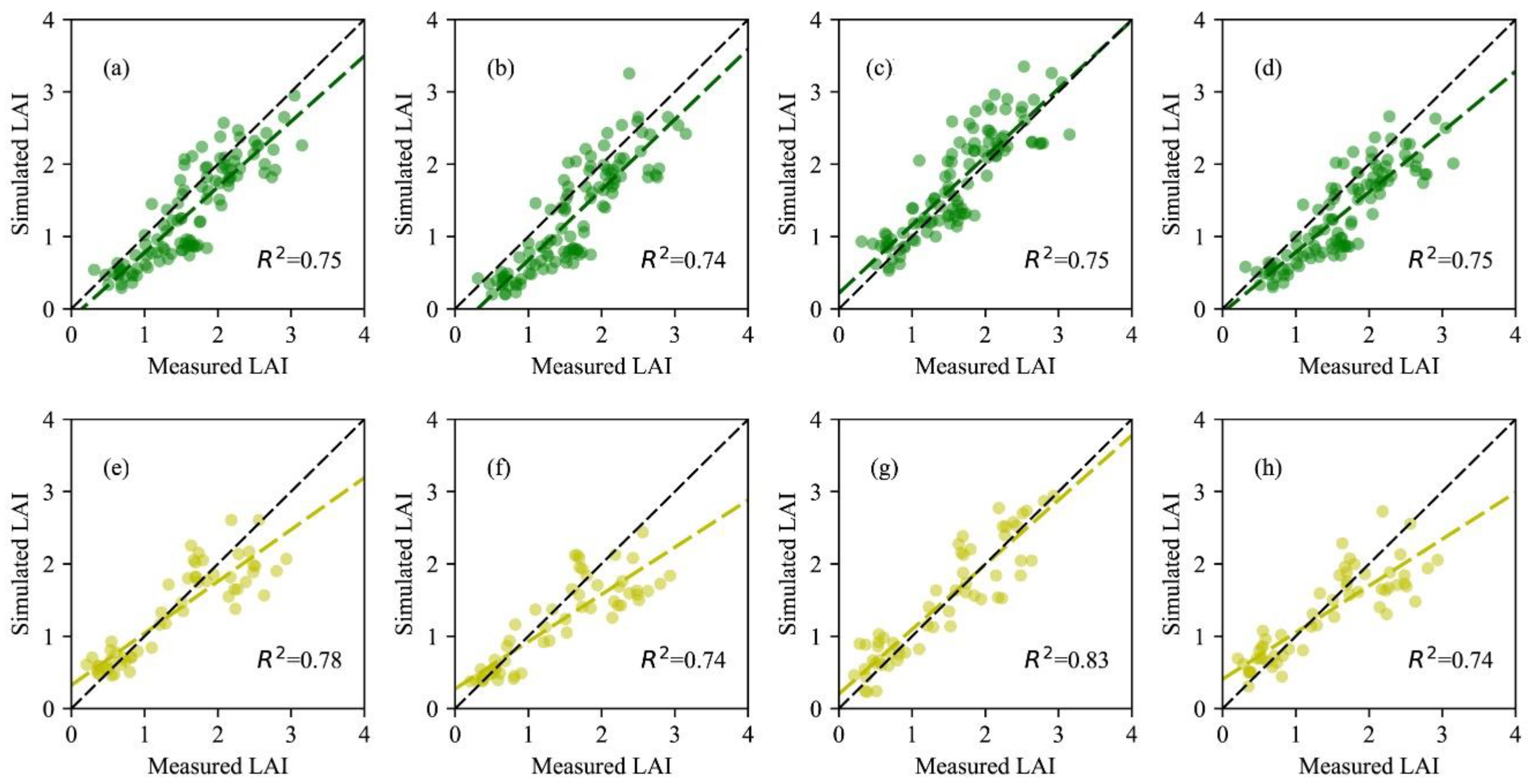 Remotesensing 11 02456 g006 Remotesensing 11 02456 g006