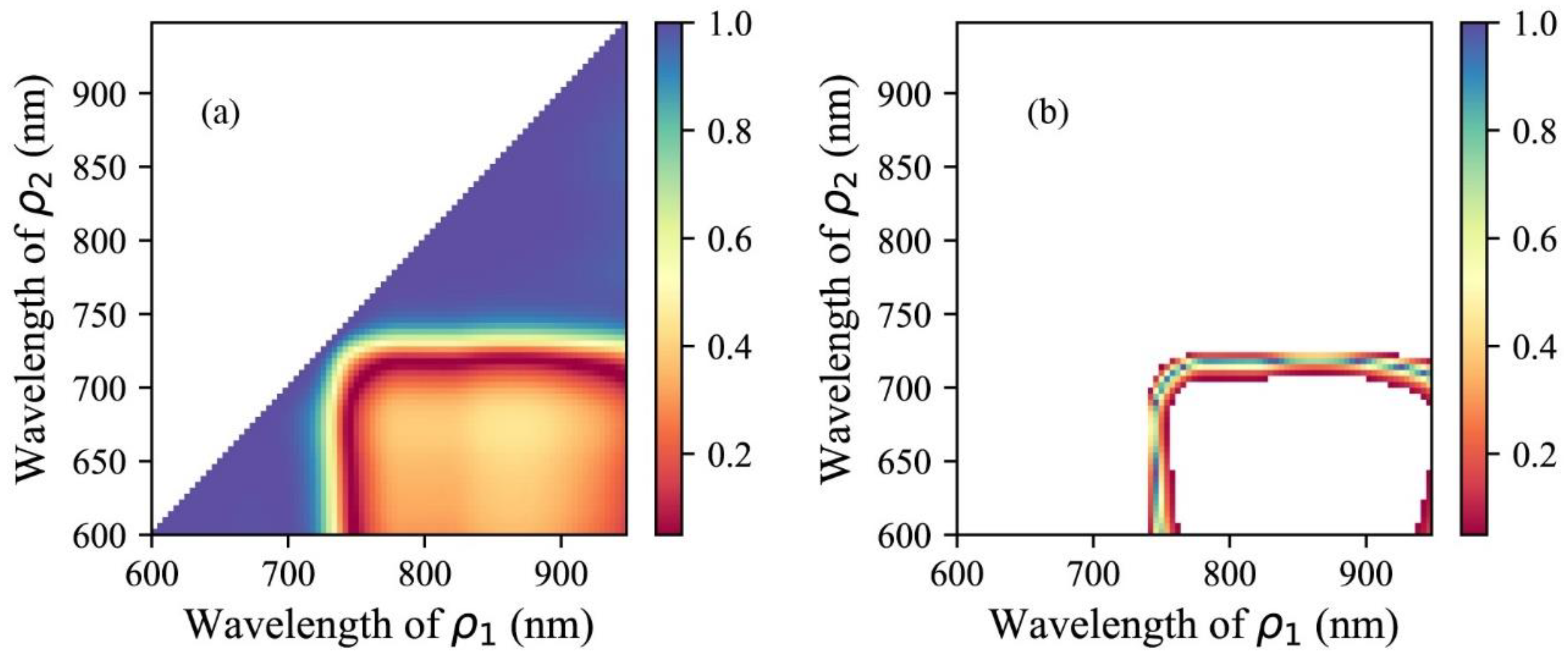 Remotesensing 11 02456 g007 Remotesensing 11 02456 g007