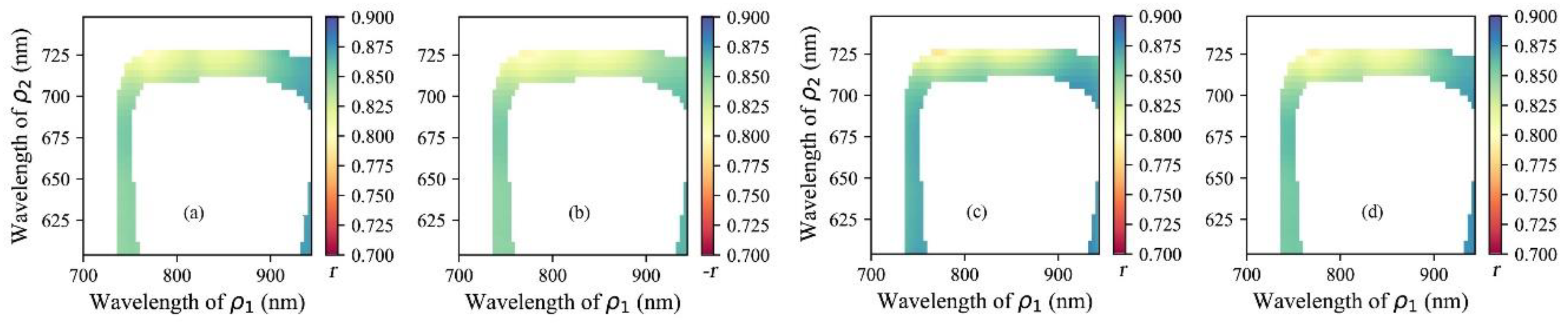 Remotesensing 11 02456 g008 Remotesensing 11 02456 g008