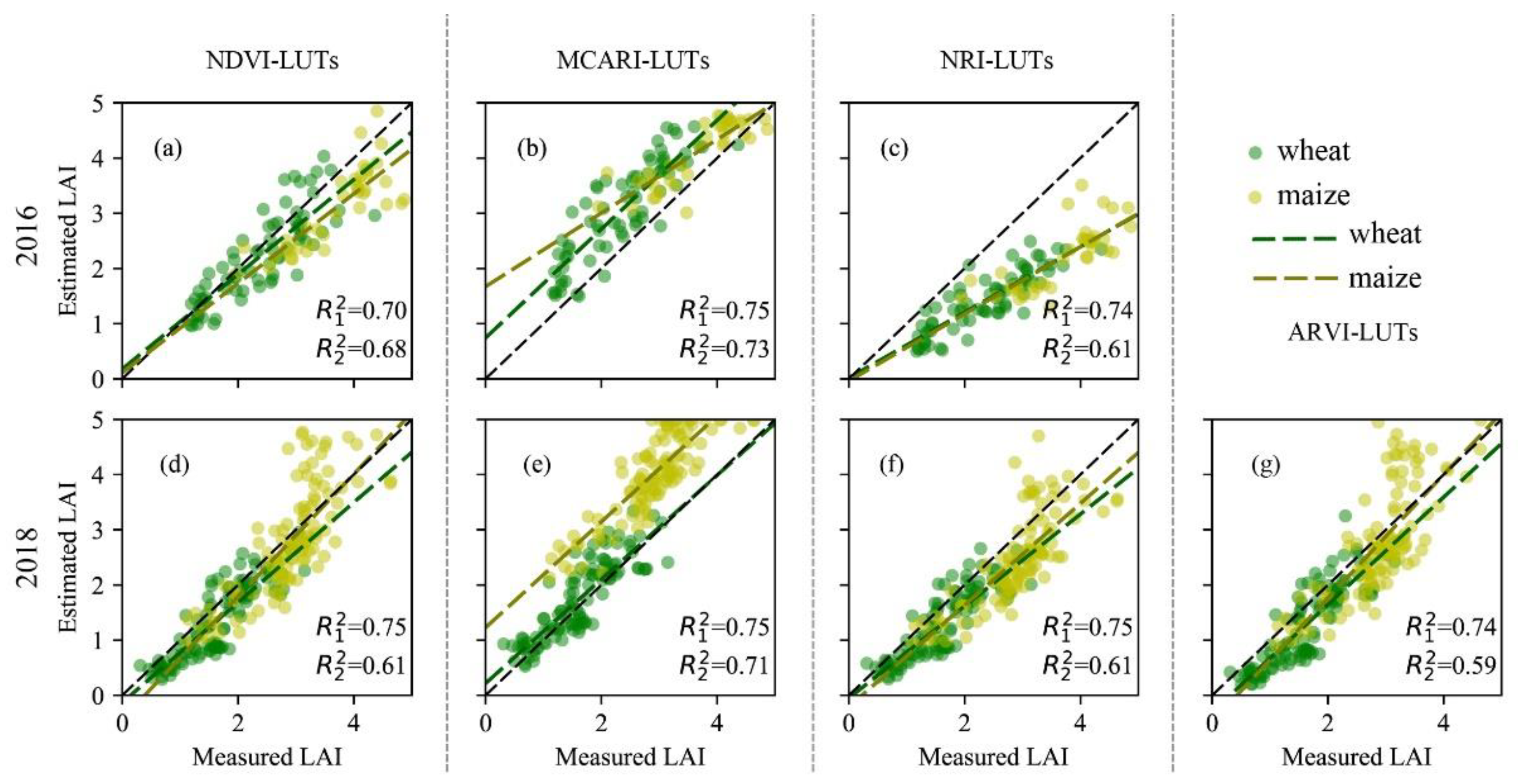 Remotesensing 11 02456 g0a1 Remotesensing 11 02456 g0a1