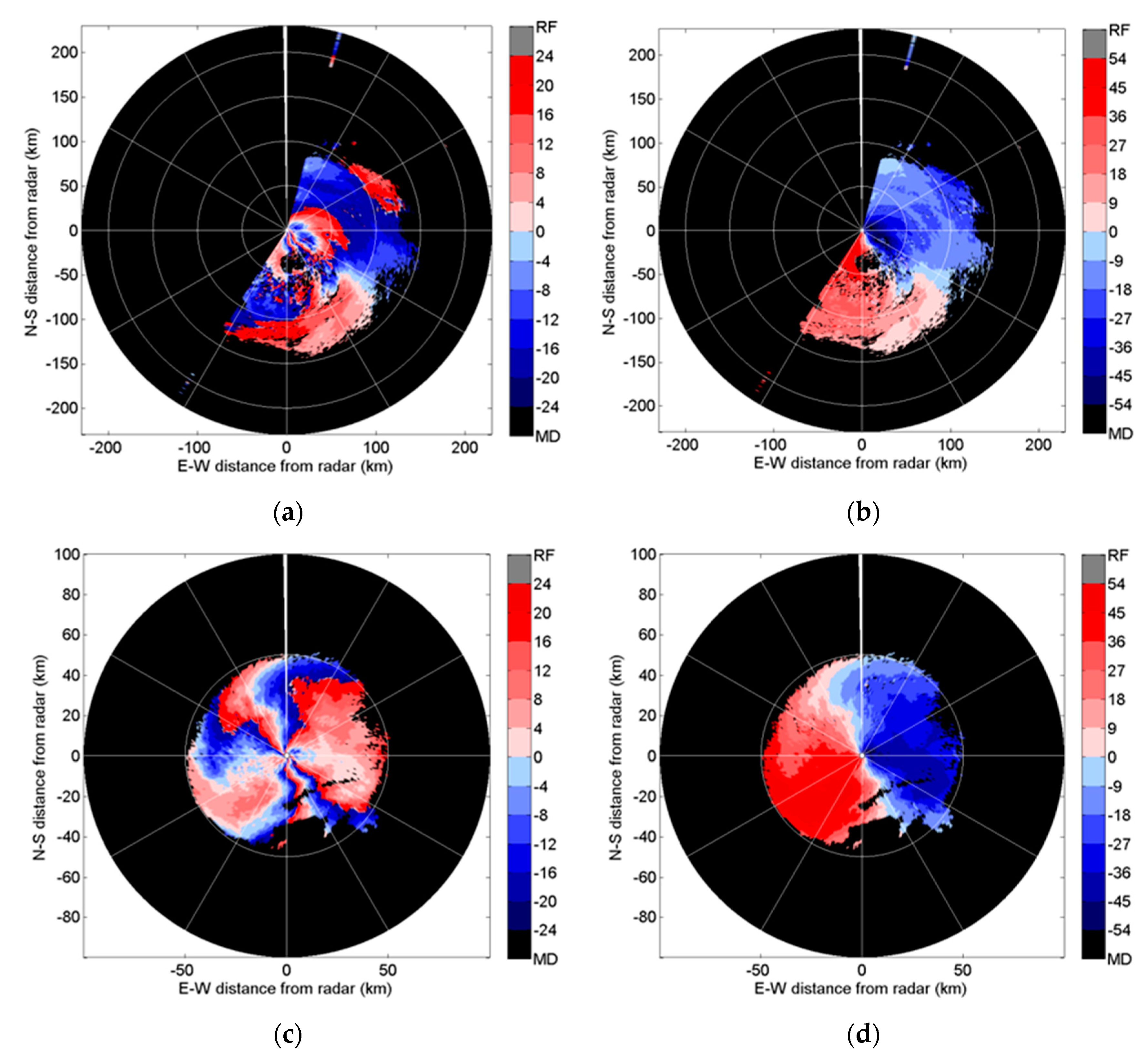 Remotesensing 11 02457 g003