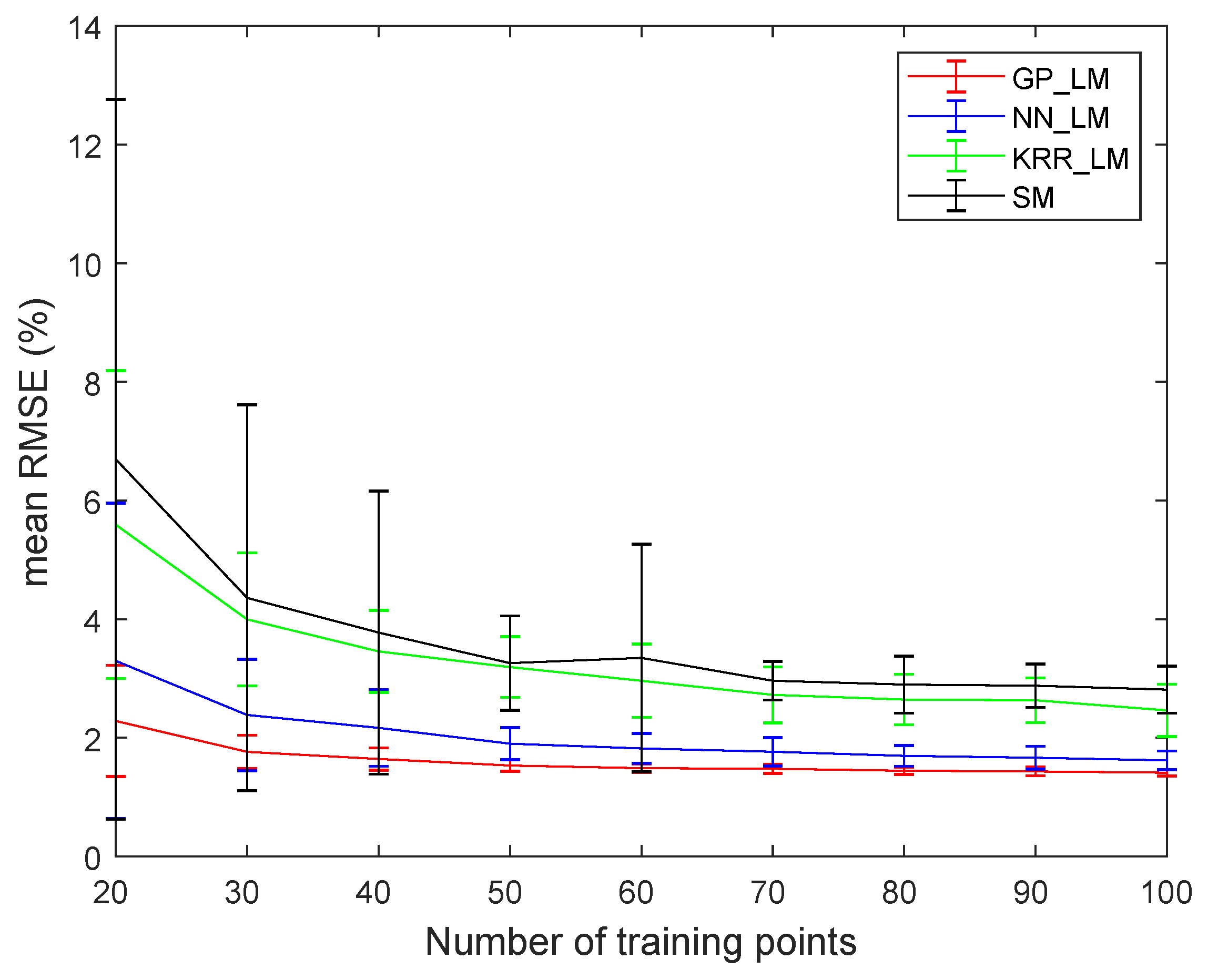 Remotesensing 11 02458 g008 Remotesensing 11 02458 g008