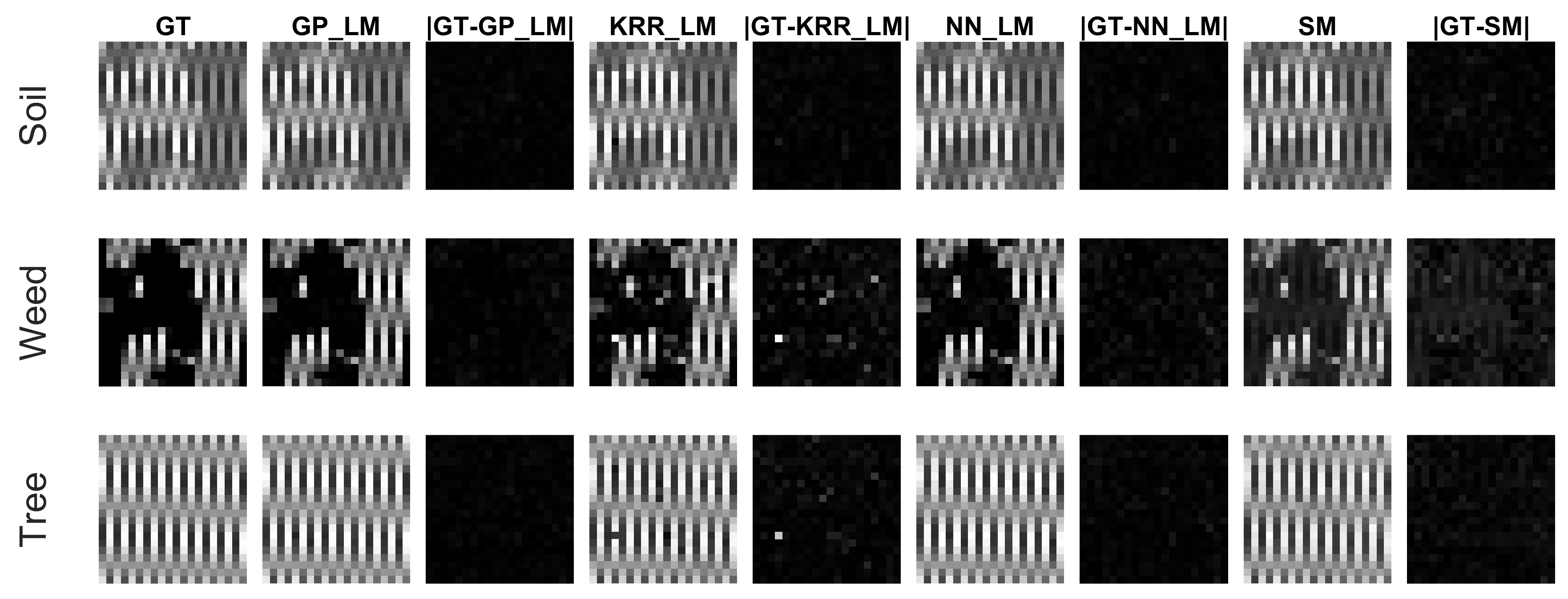 Remotesensing 11 02458 g009 Remotesensing 11 02458 g009