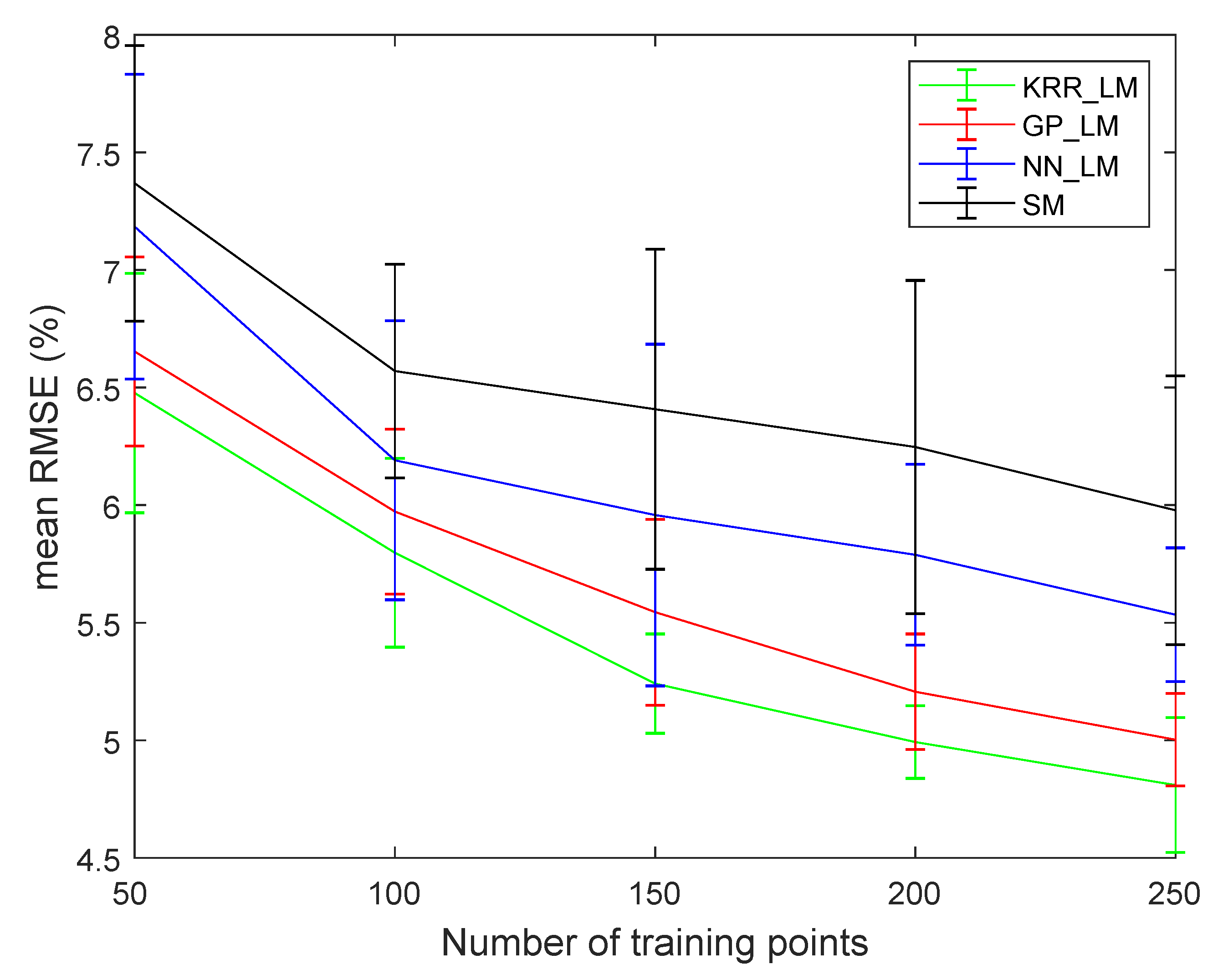 Remotesensing 11 02458 g010 Remotesensing 11 02458 g010