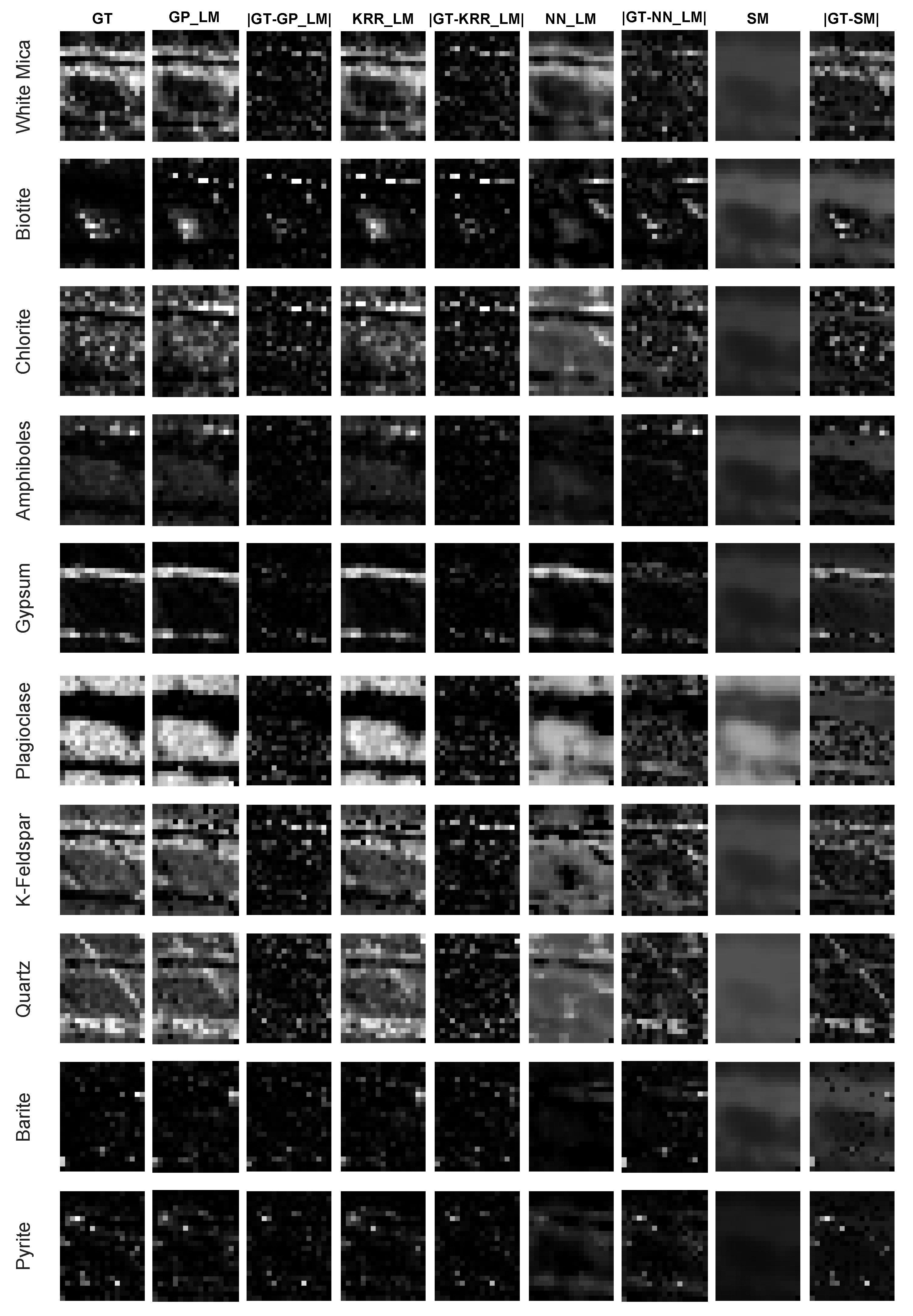 Remotesensing 11 02458 g011 Remotesensing 11 02458 g011