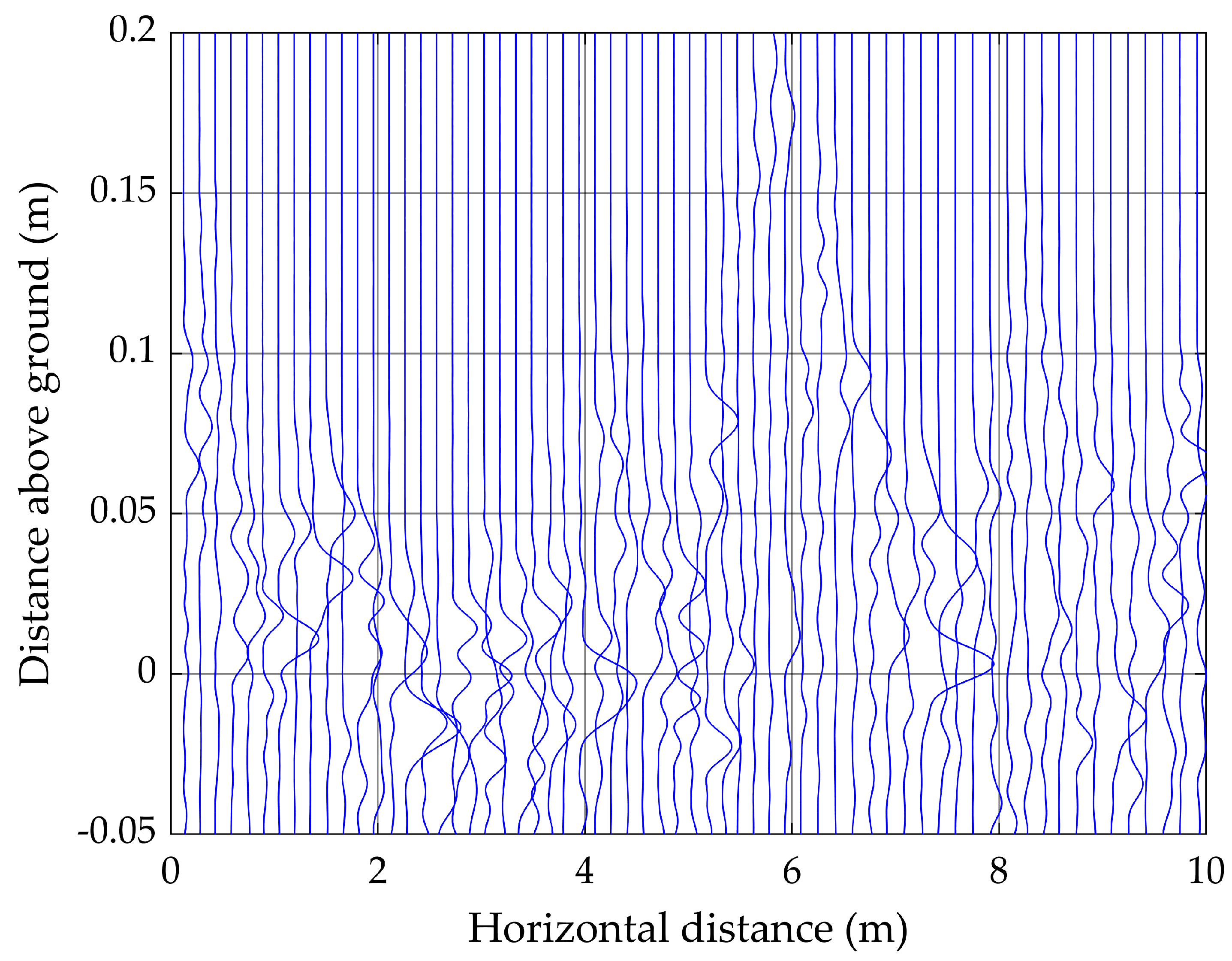 Remotesensing 11 02459 g008 Remotesensing 11 02459 g008