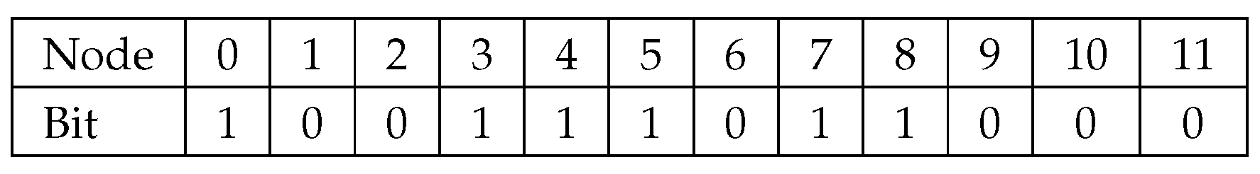 Remotesensing 11 02461 g006