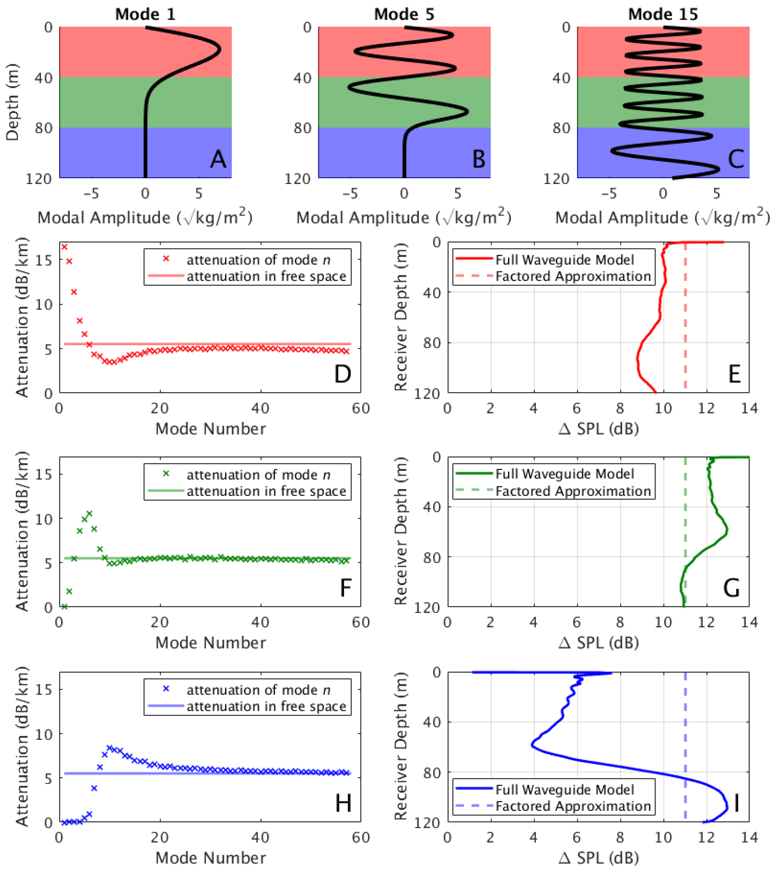 Remotesensing 11 02464 g003