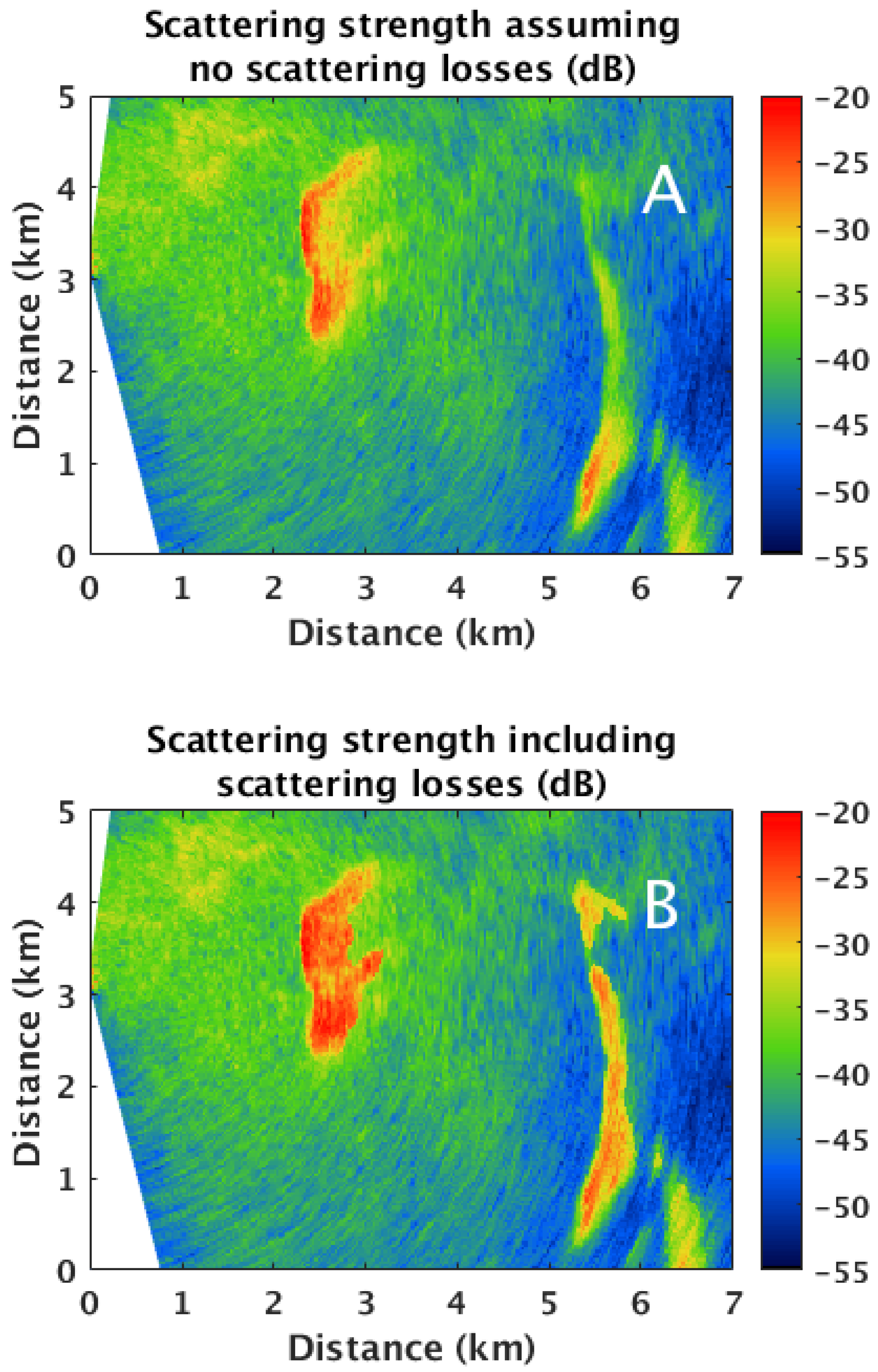 Remotesensing 11 02464 g006