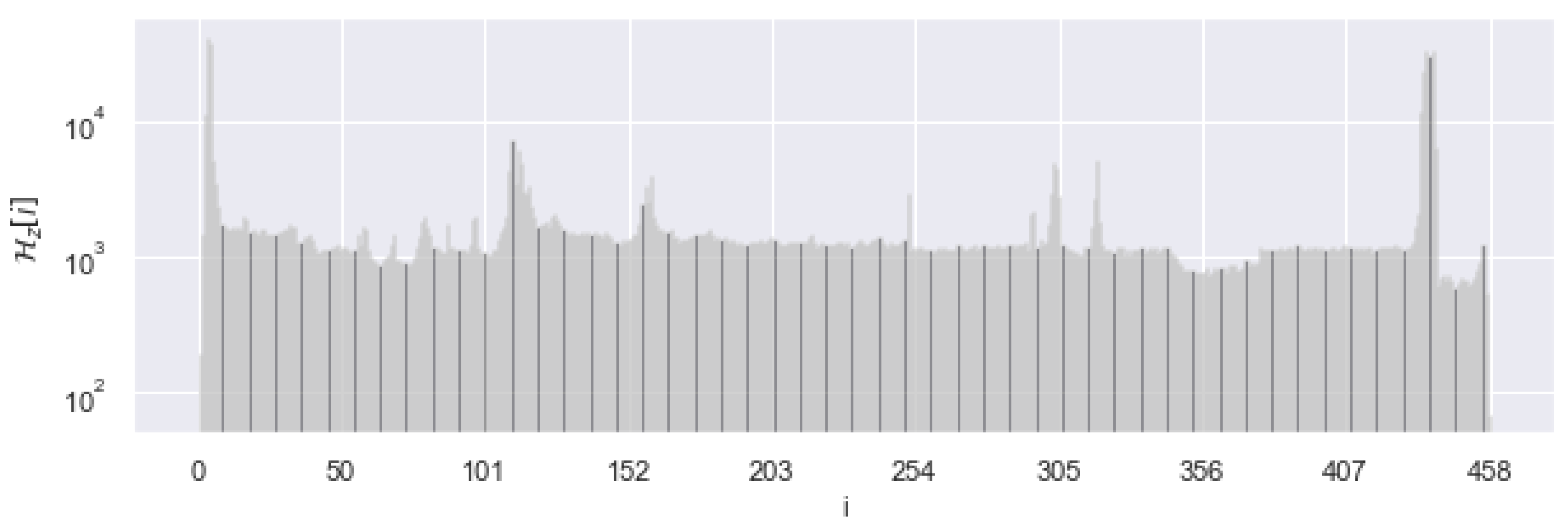 Remotesensing 11 02465 g005