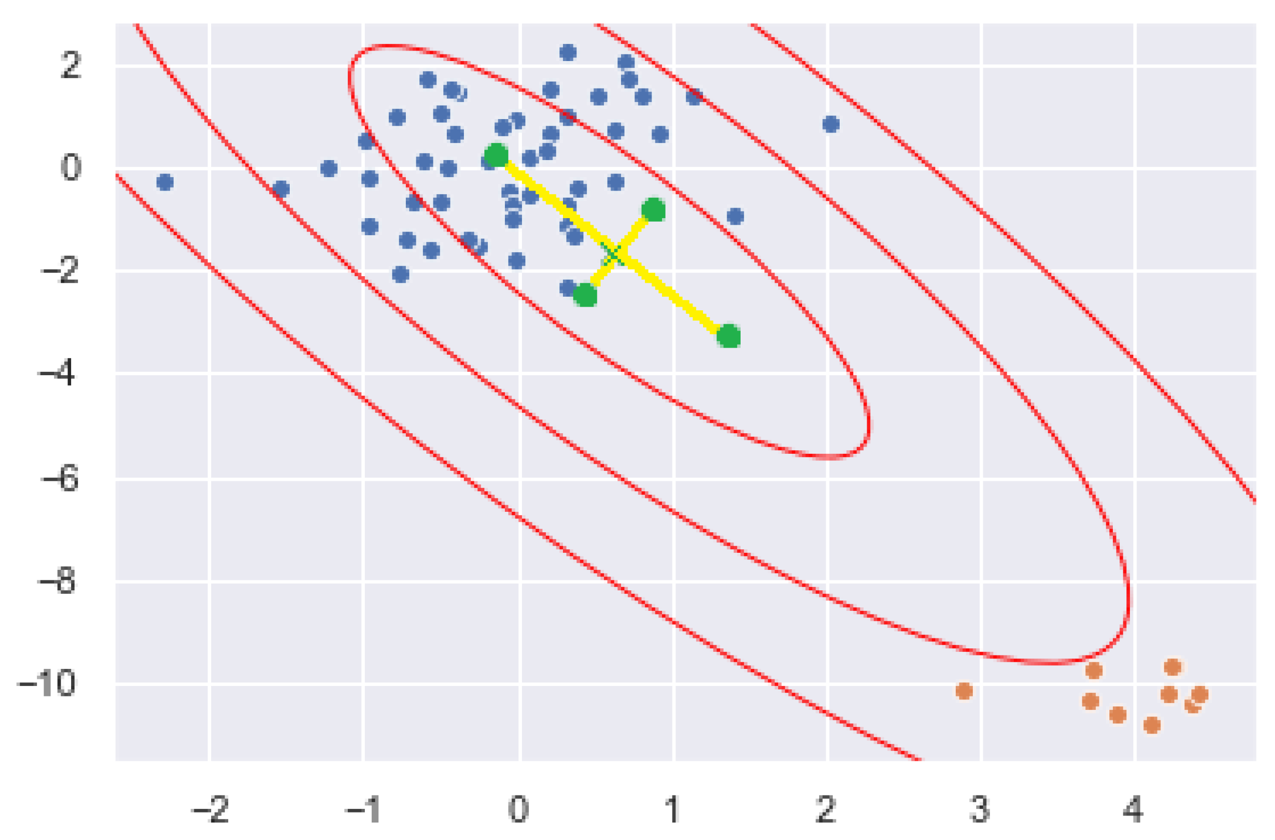 Remotesensing 11 02465 g006