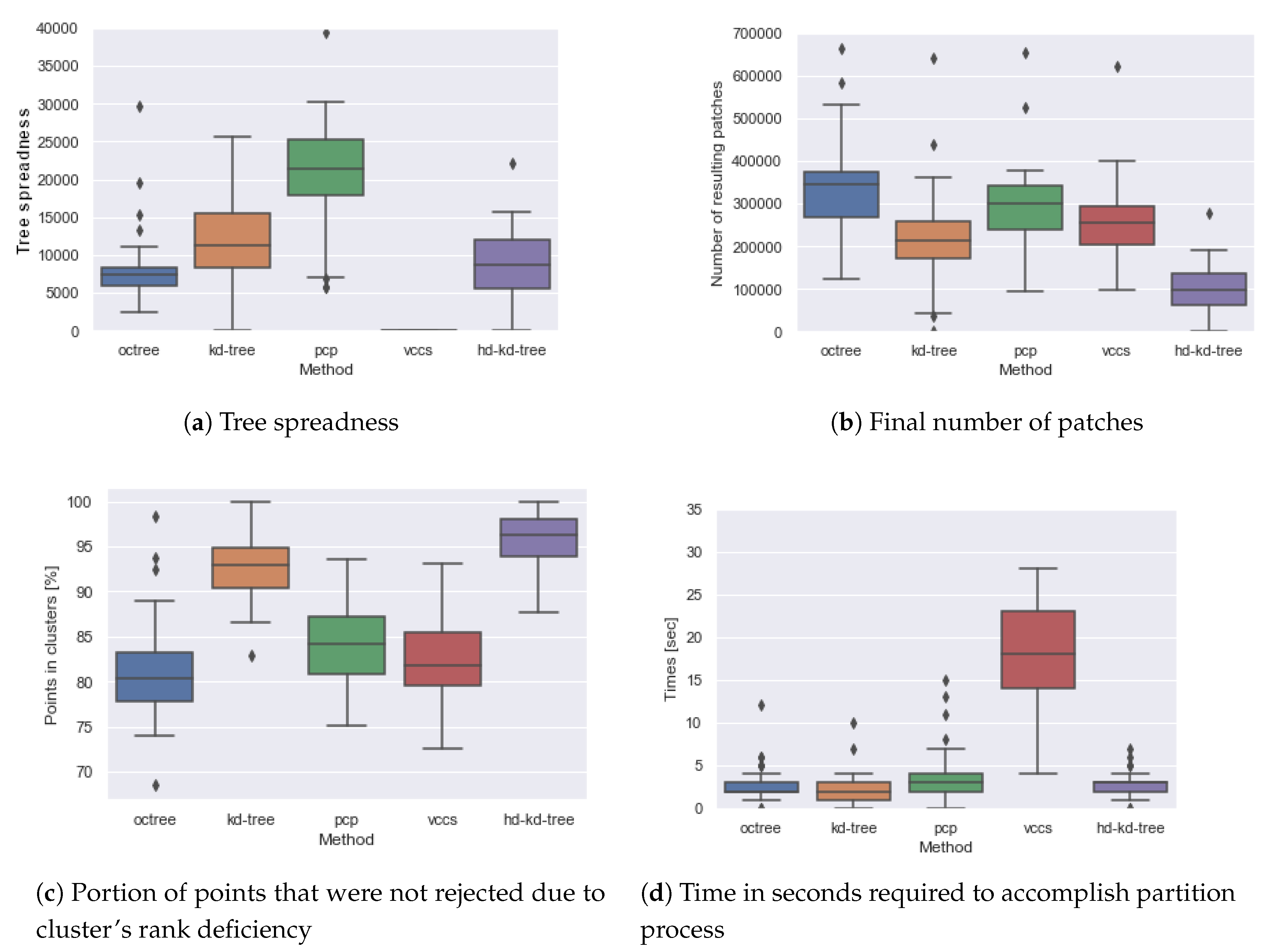 Remotesensing 11 02465 g007