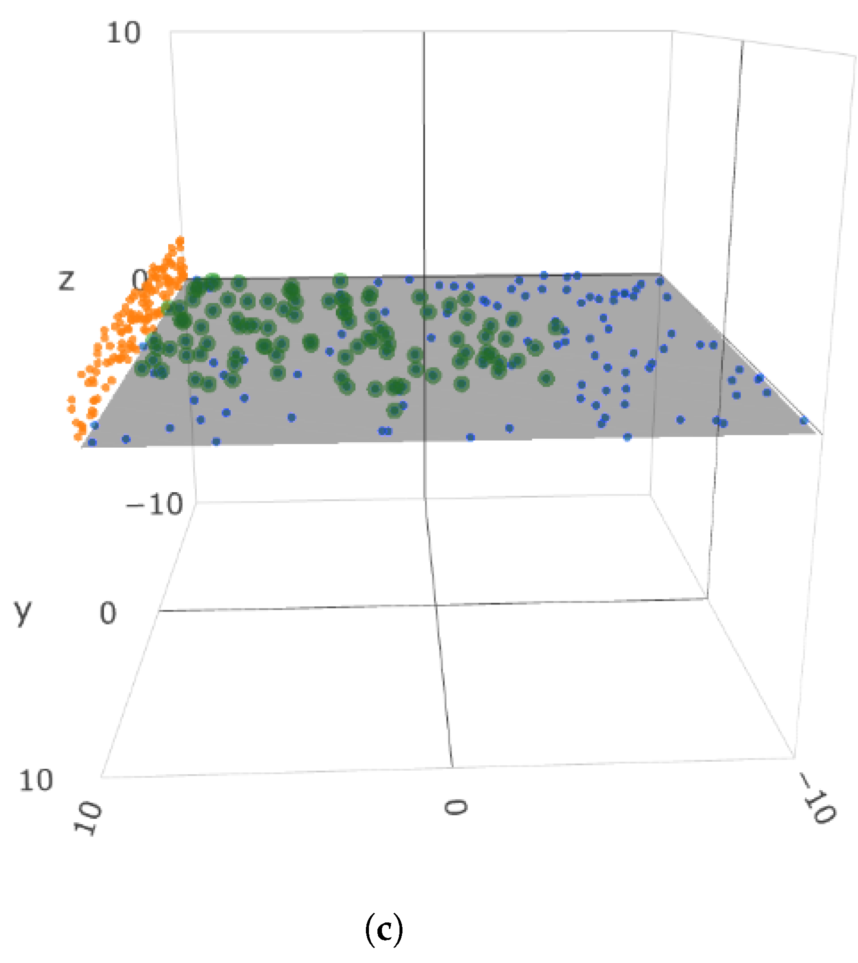 Remotesensing 11 02465 g010b