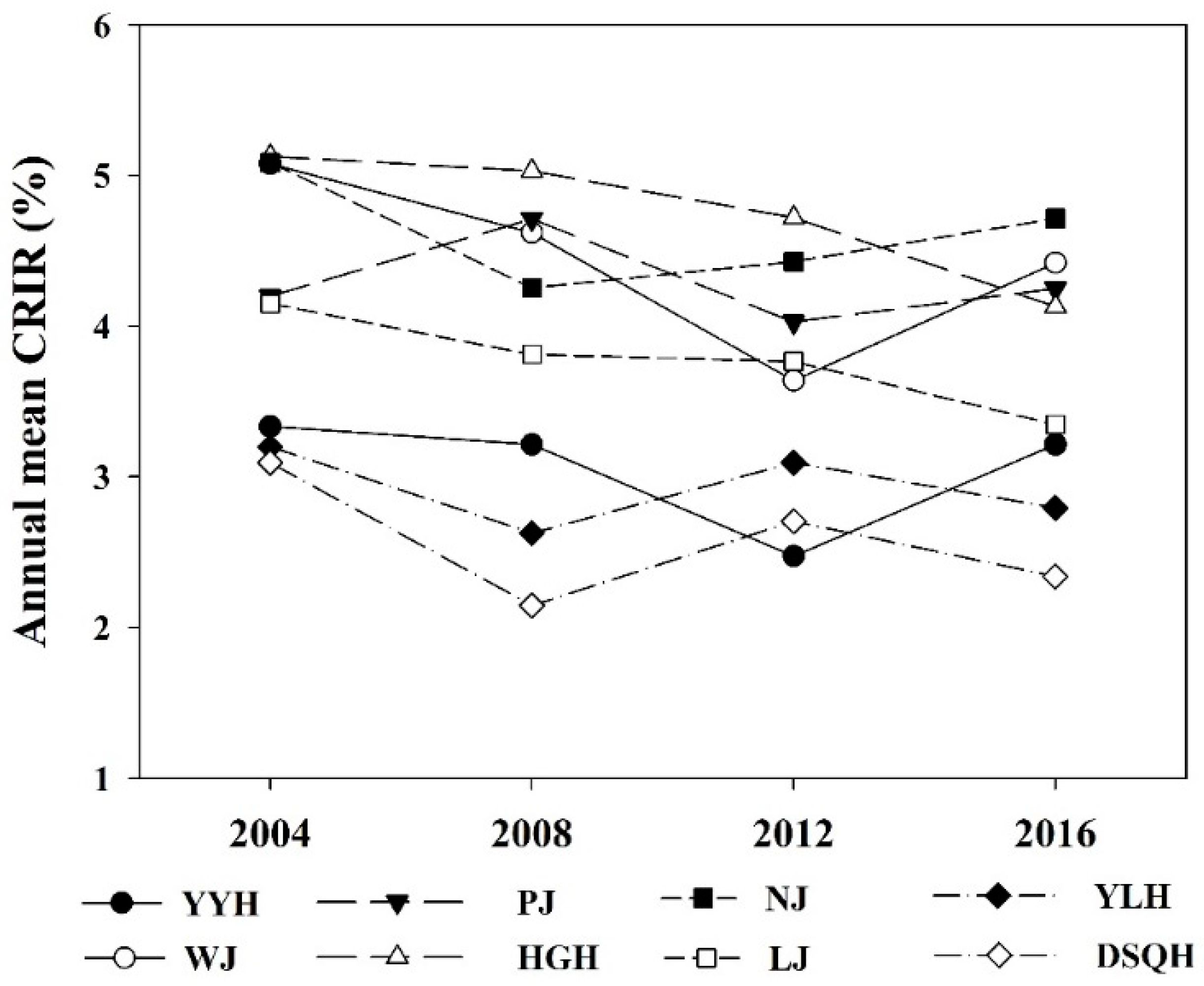 Remotesensing 11 02468 g012