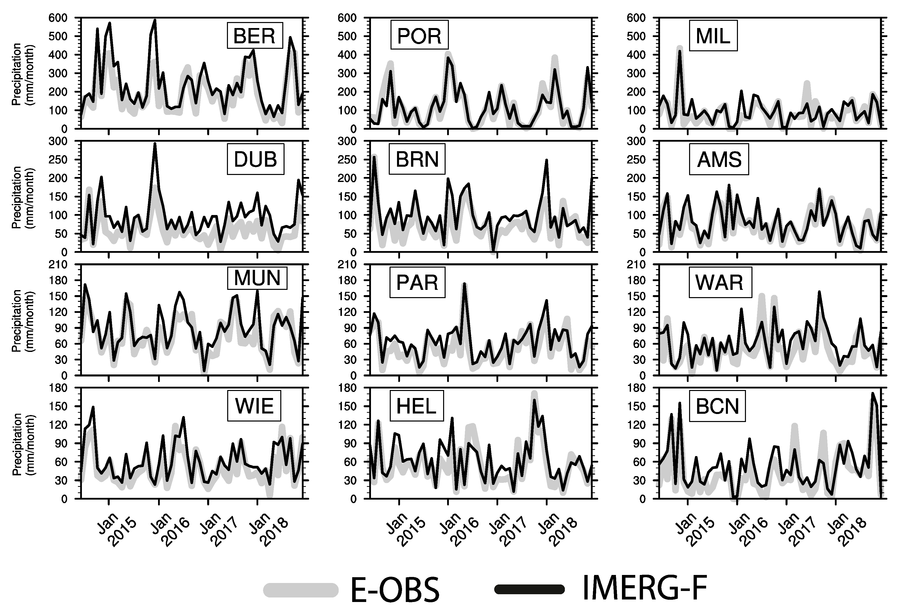 Remotesensing 11 02470 g006