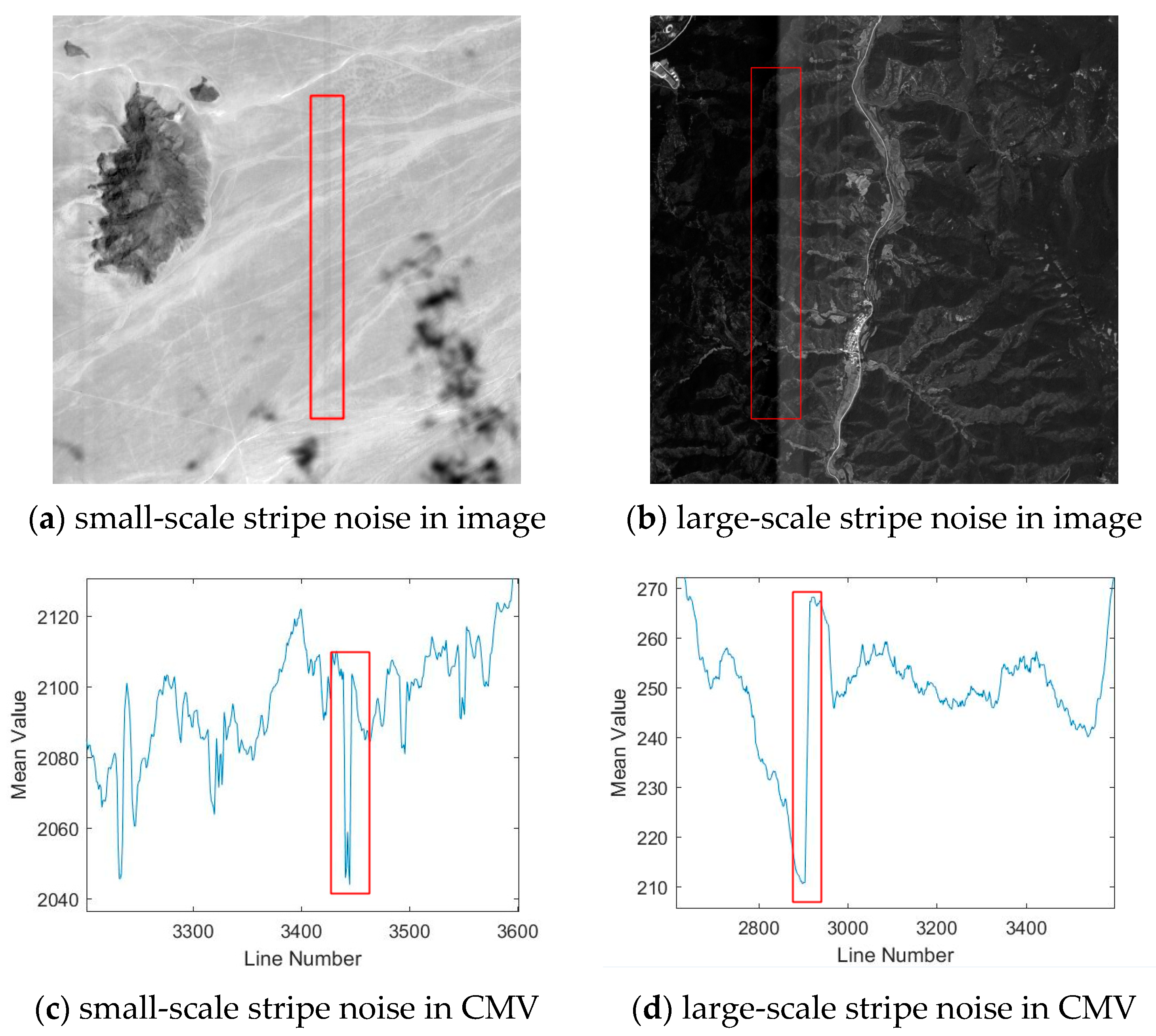 Remotesensing 11 02472 g001