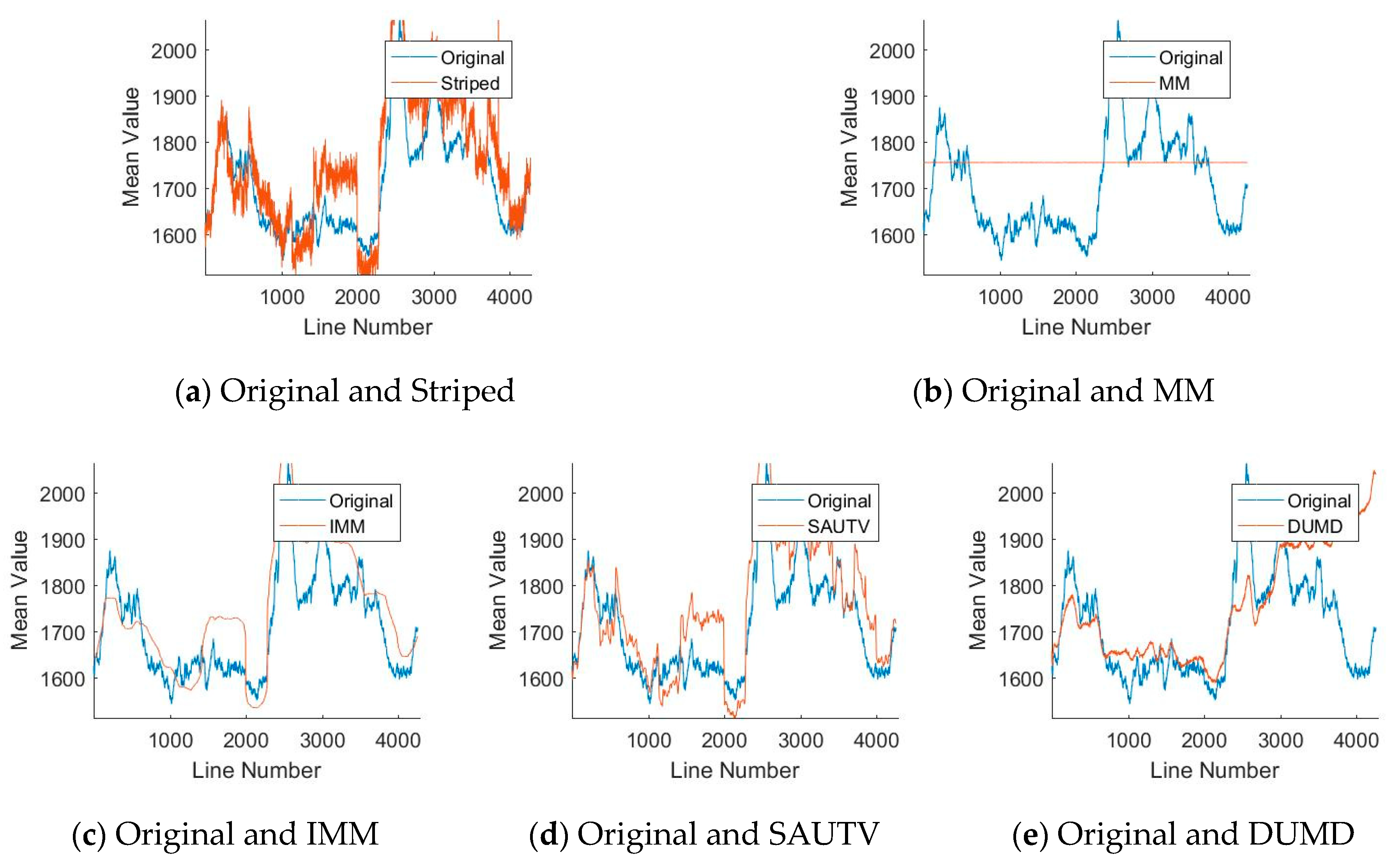 Remotesensing 11 02472 g007