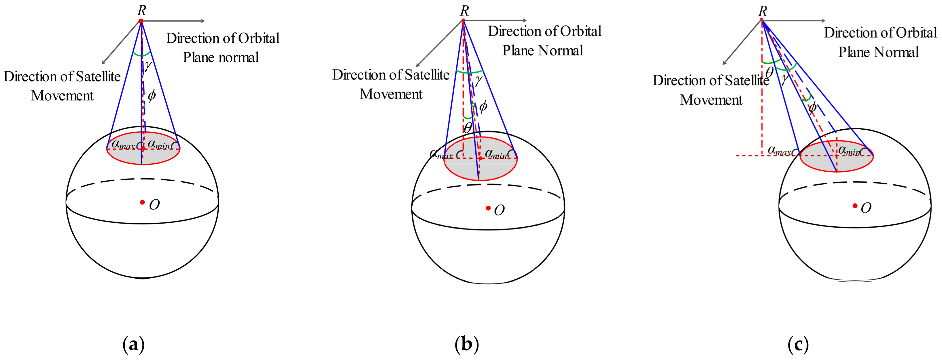 Remotesensing 11 02473 g003 Remotesensing 11 02473 g003