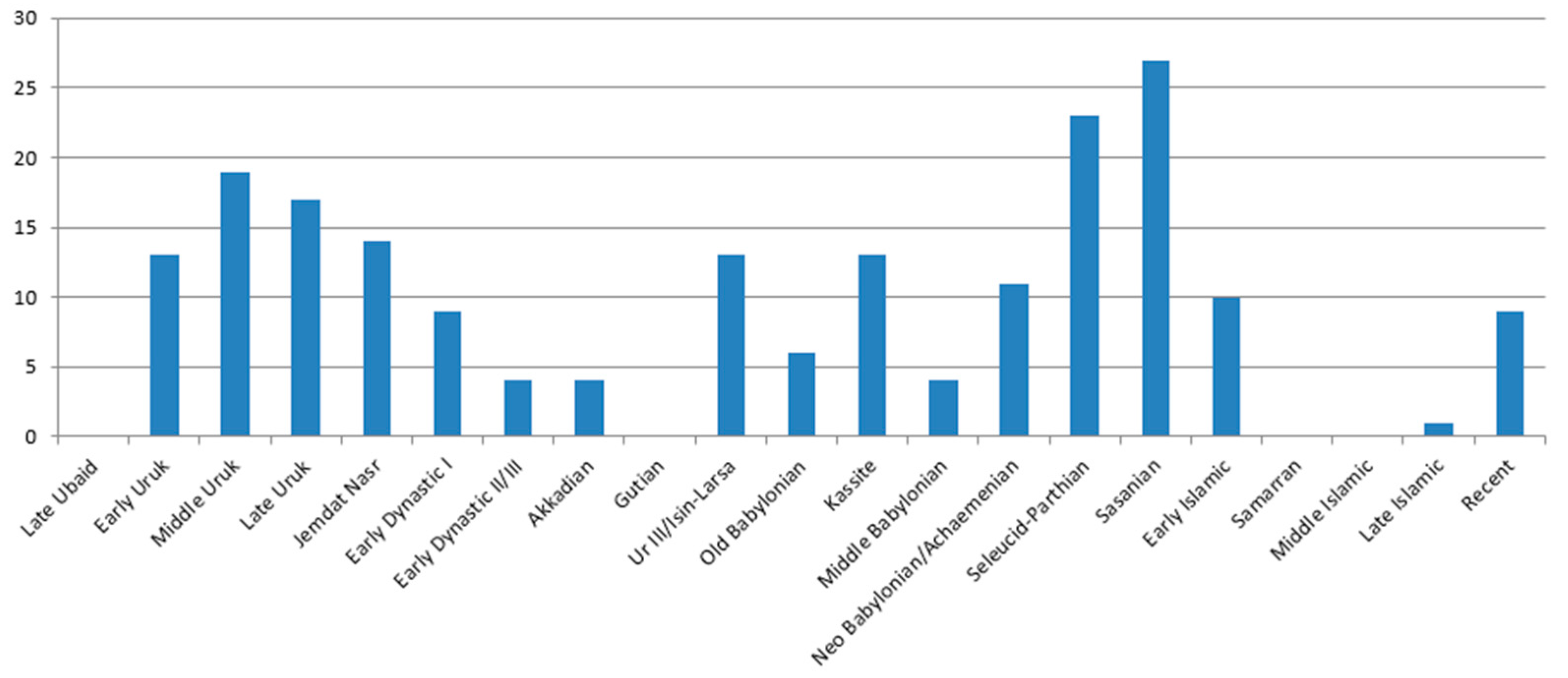 Remotesensing 11 02474 g016