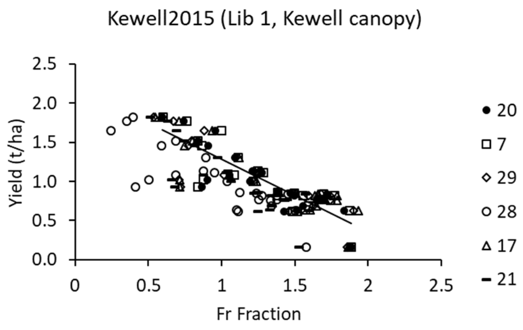 Remotesensing 11 02476 g004
