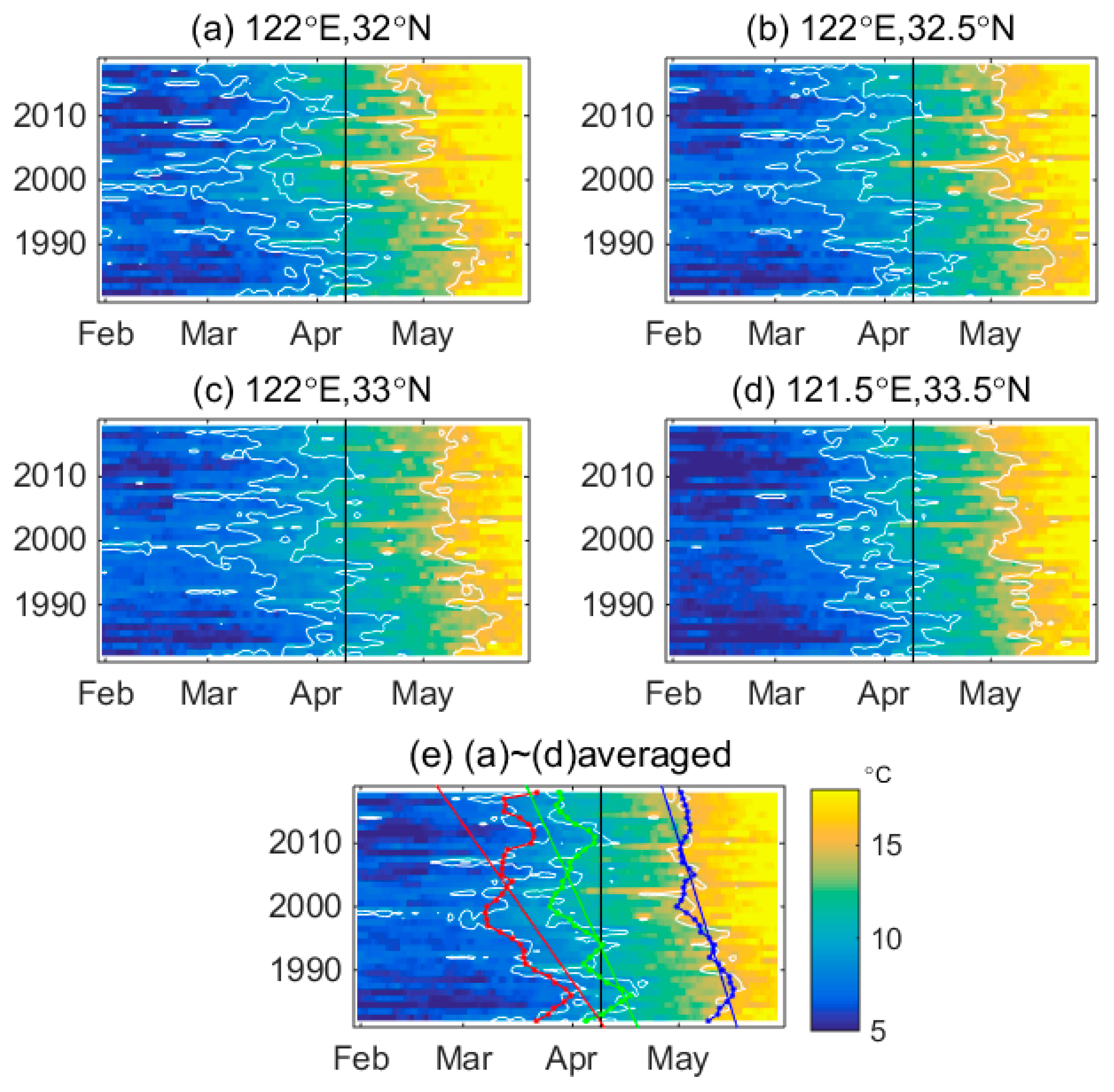 Remotesensing 11 02478 g003 Remotesensing 11 02478 g003