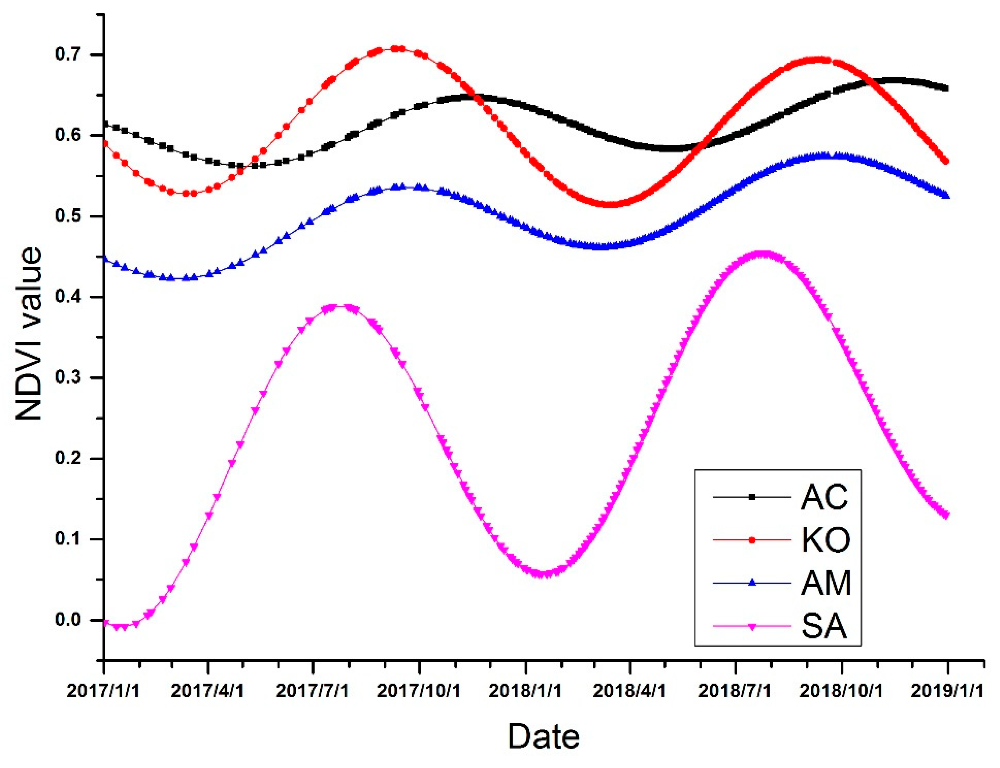 Remotesensing 11 02479 g006 Remotesensing 11 02479 g006