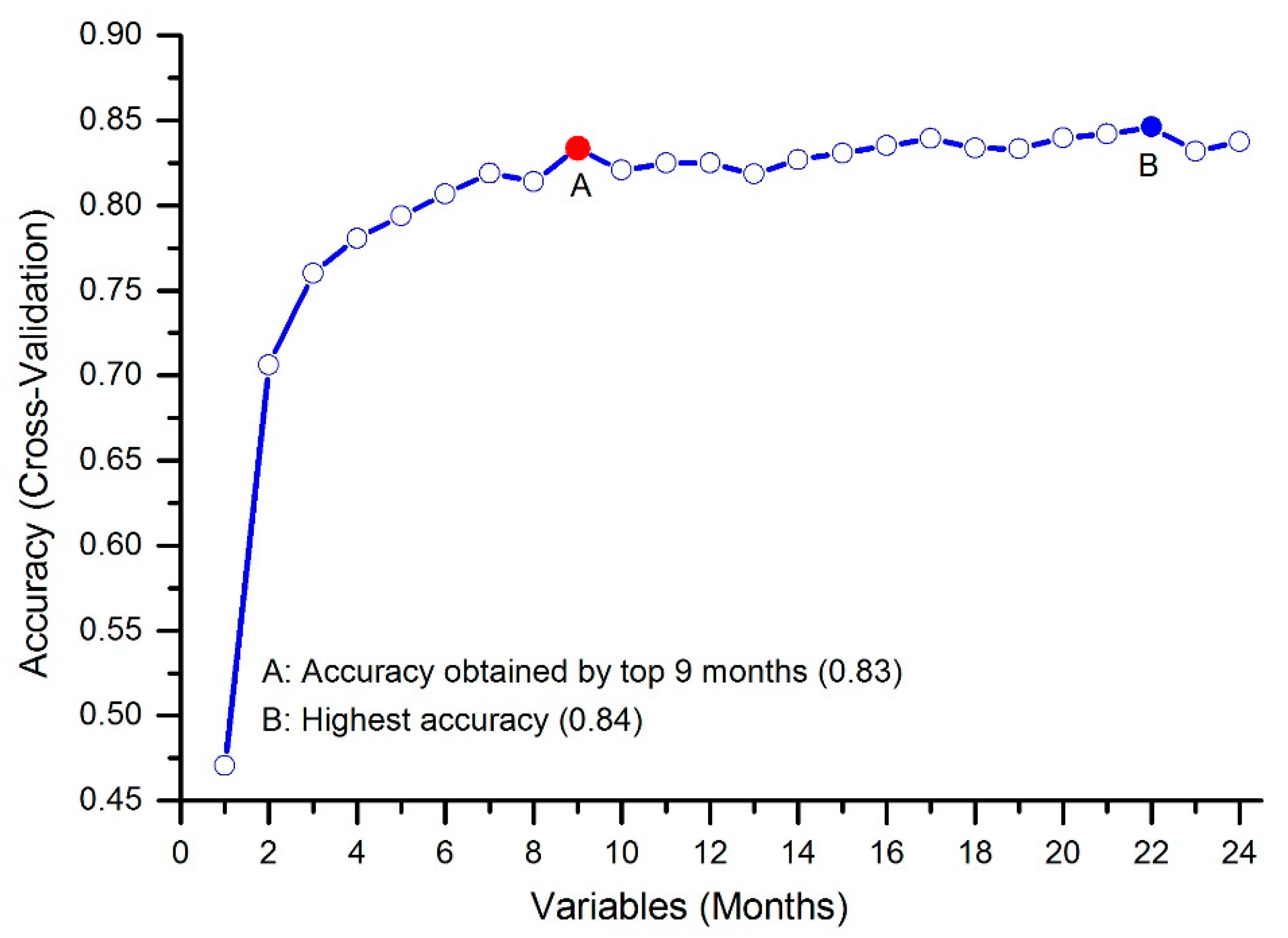 Remotesensing 11 02479 g008 Remotesensing 11 02479 g008