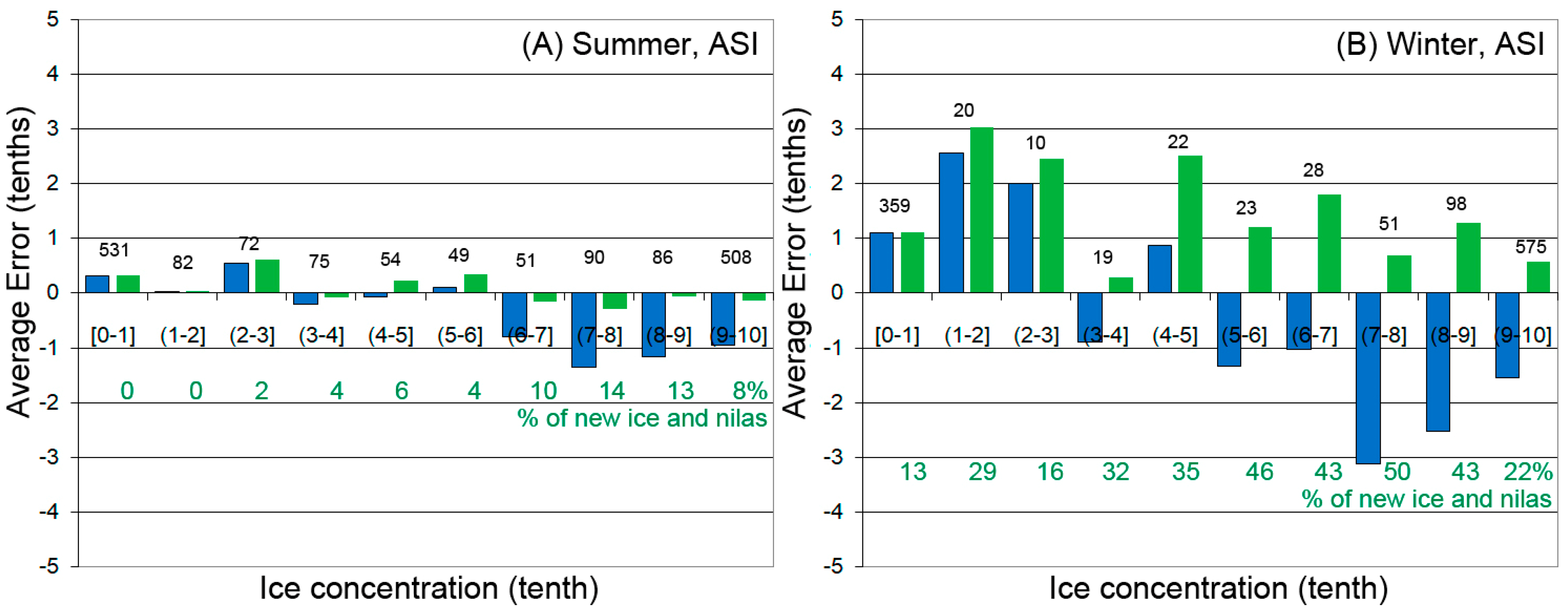 Remotesensing 11 02481 g008 Remotesensing 11 02481 g008