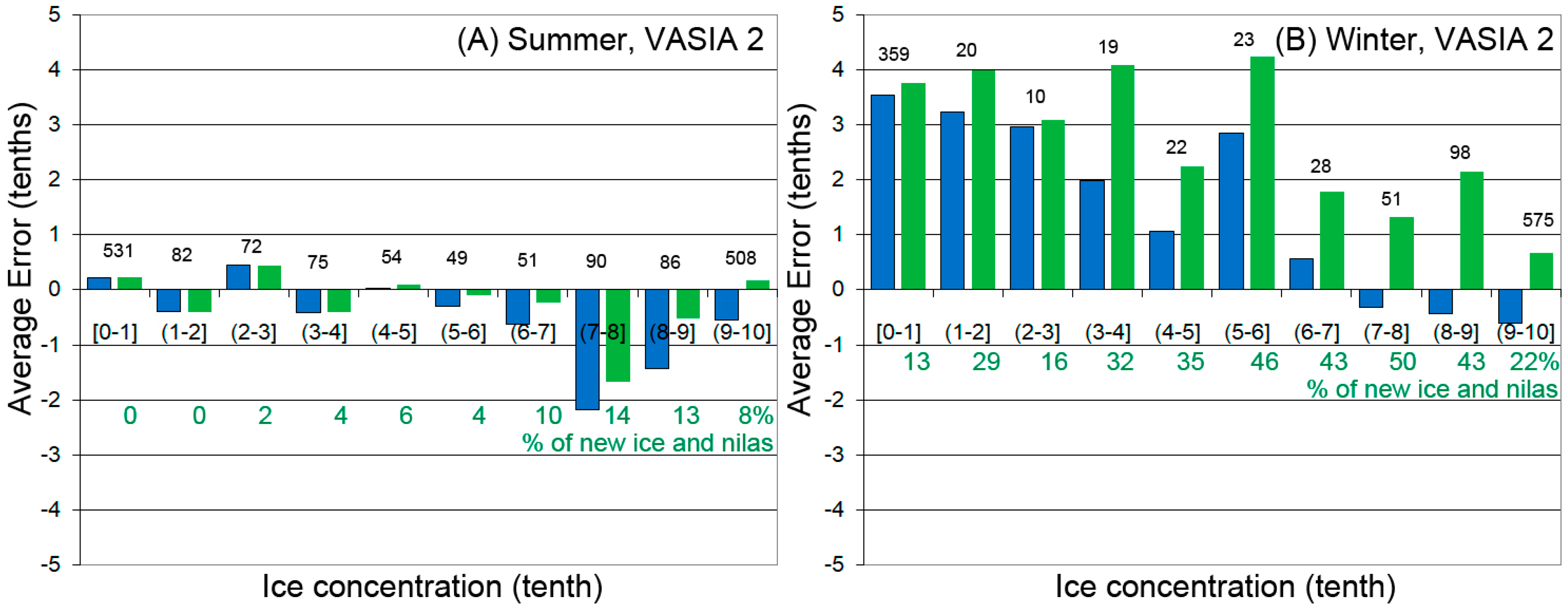 Remotesensing 11 02481 g009 Remotesensing 11 02481 g009