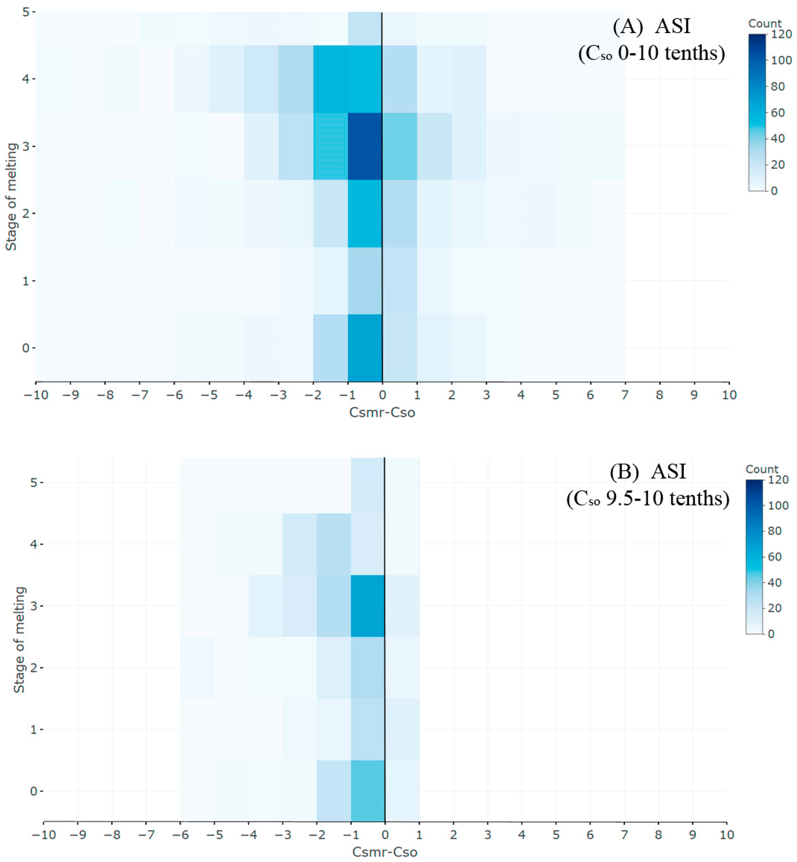 Remotesensing 11 02481 g015 Remotesensing 11 02481 g015