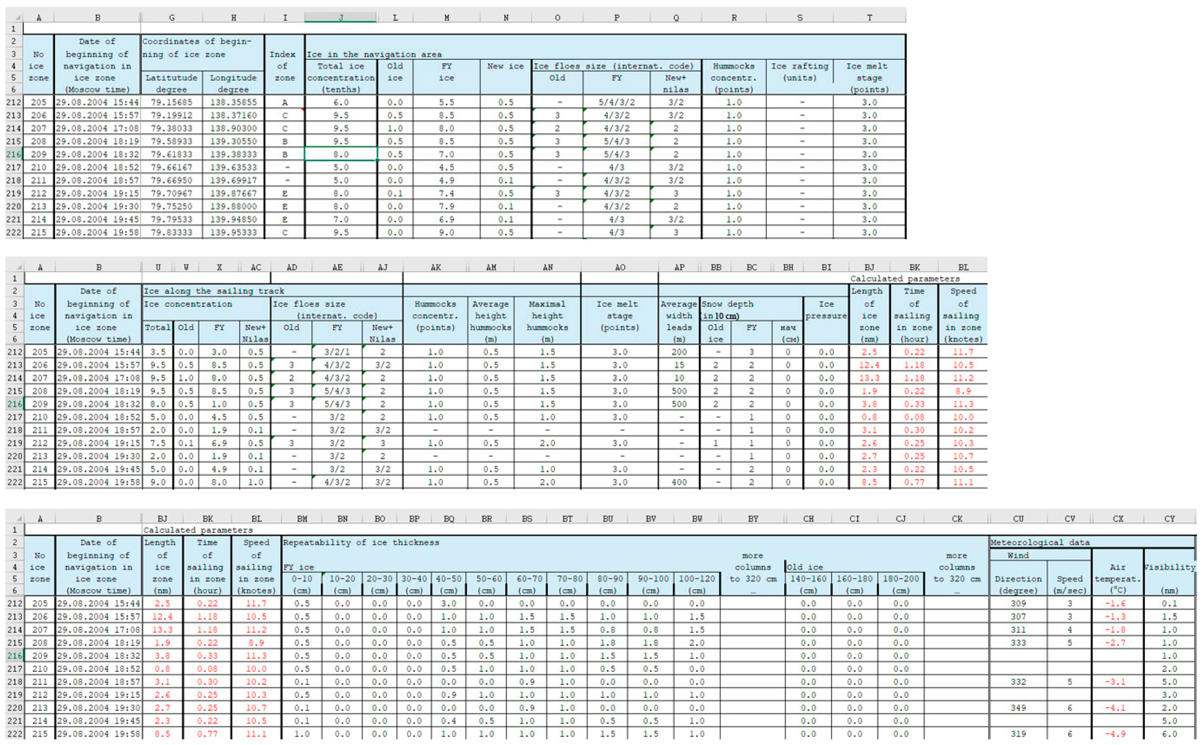 Remotesensing 11 02481 g0a1 Remotesensing 11 02481 g0a1
