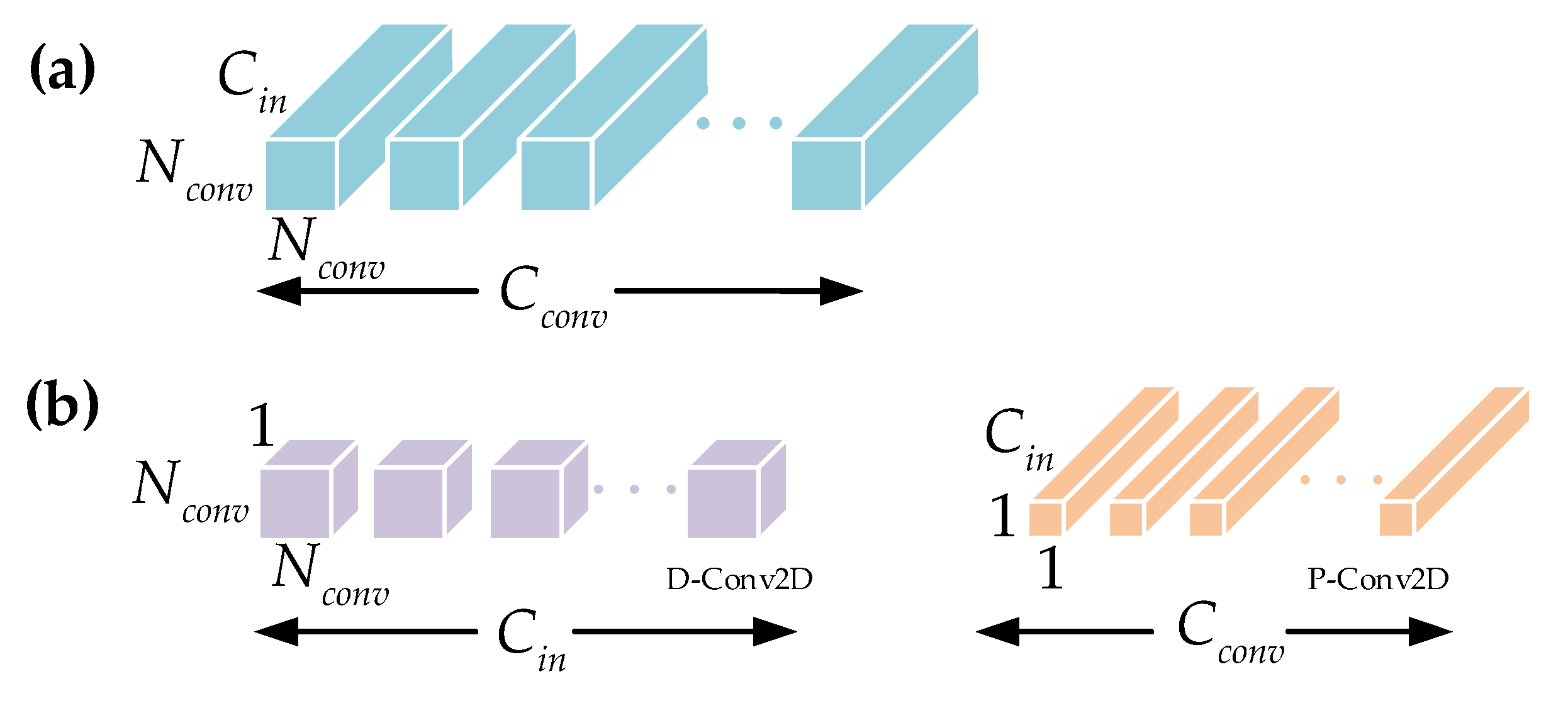 Remotesensing 11 02483 g003