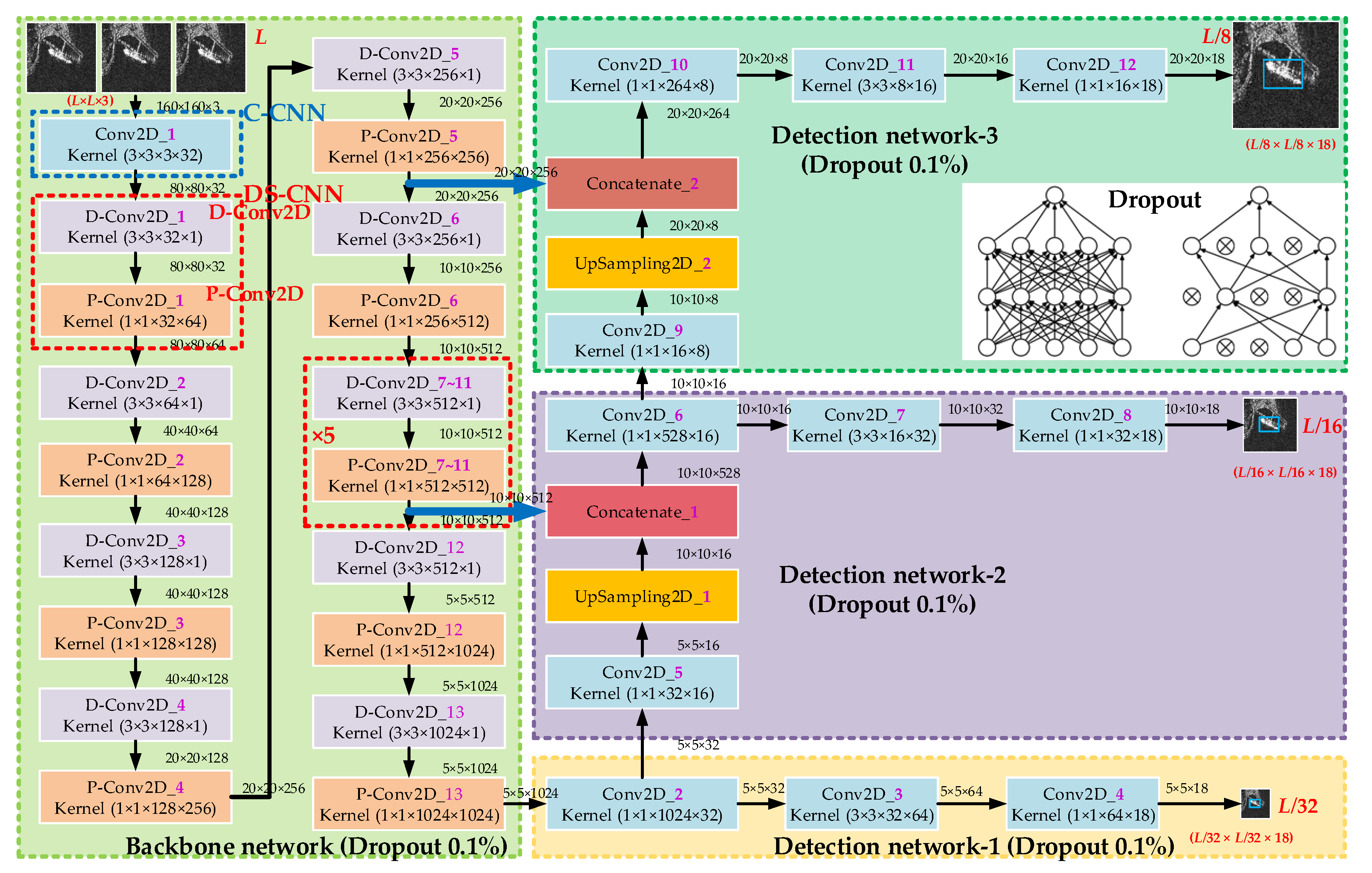 Remotesensing 11 02483 g004