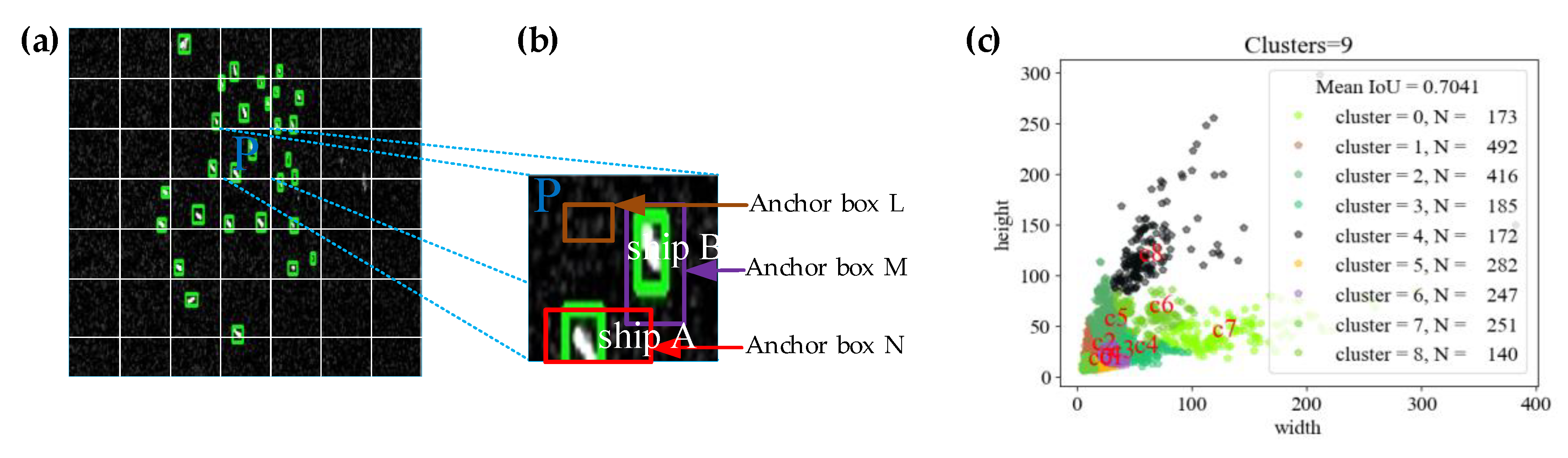 Remotesensing 11 02483 g009