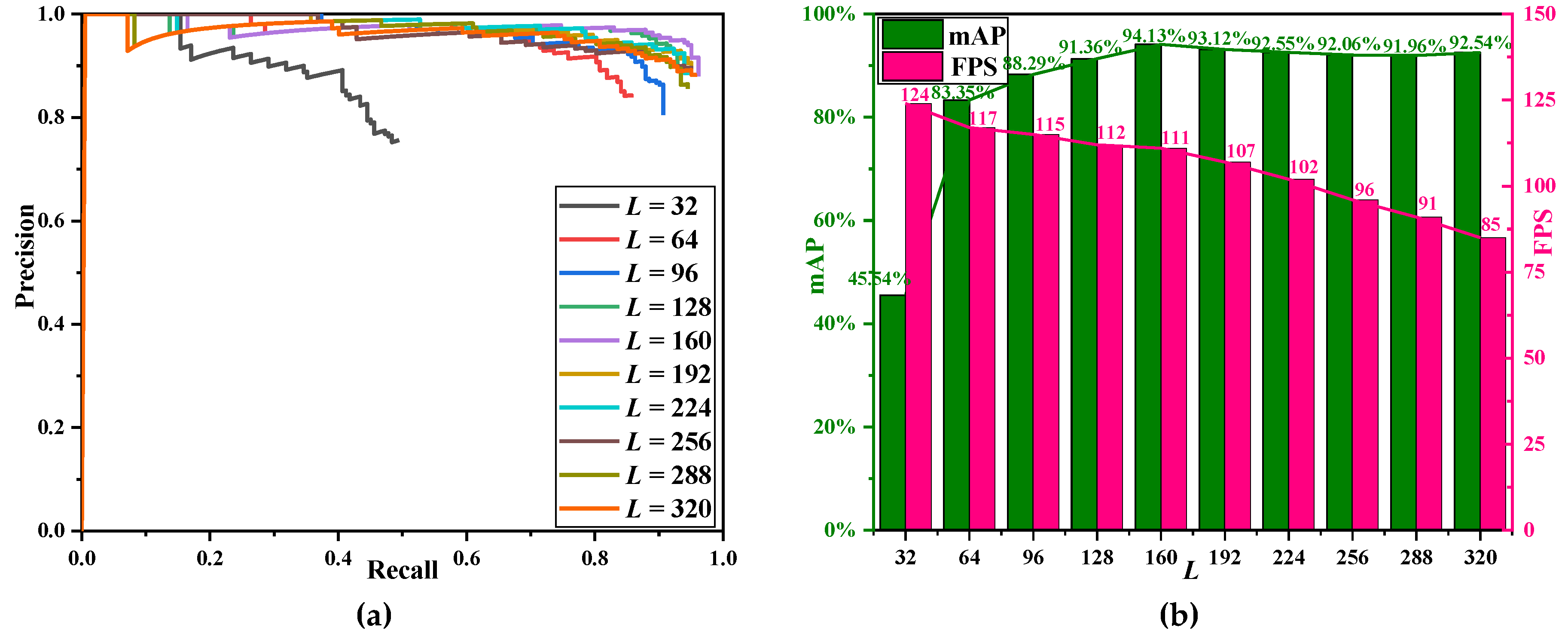 Remotesensing 11 02483 g011