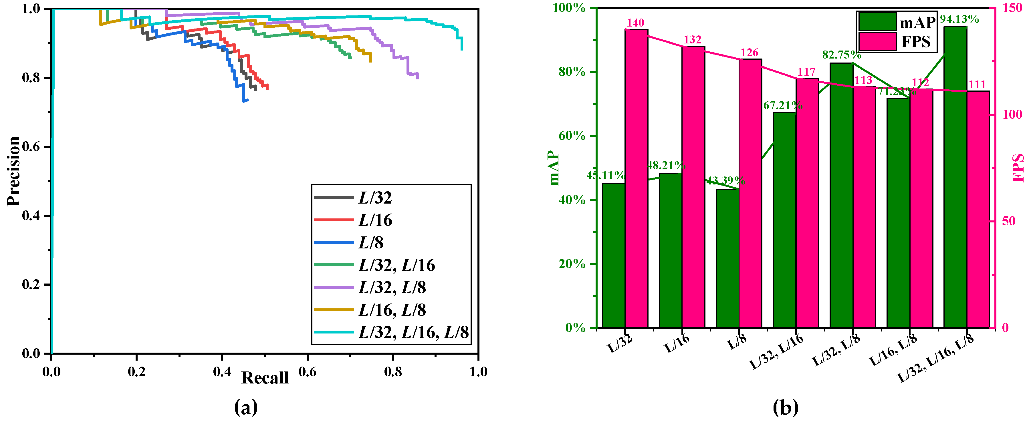 Remotesensing 11 02483 g013