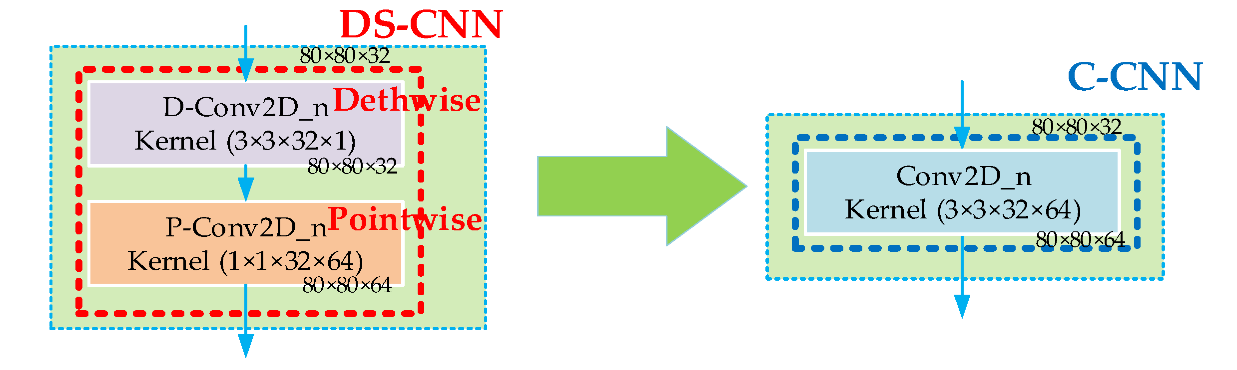 Remotesensing 11 02483 g024