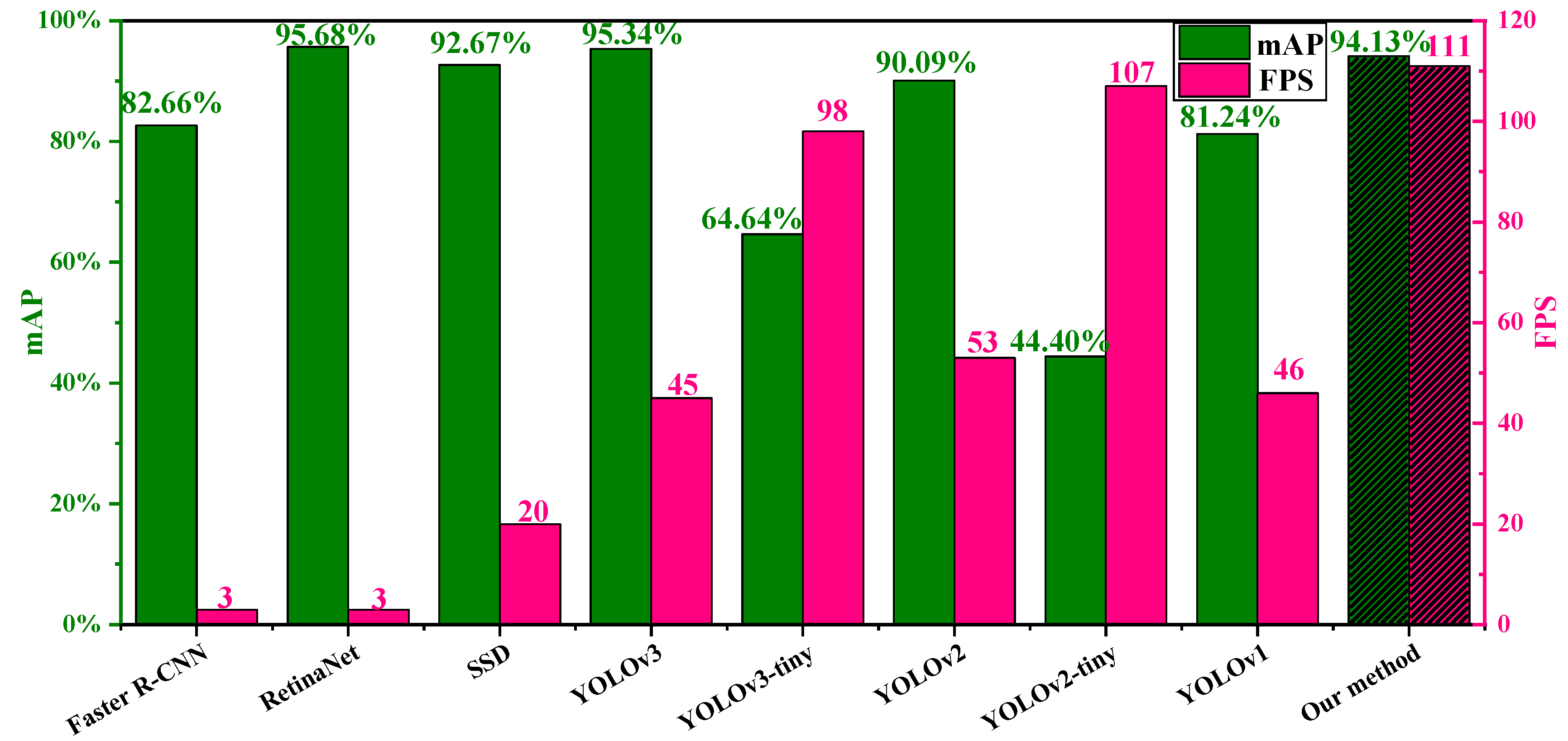 Remotesensing 11 02483 g028