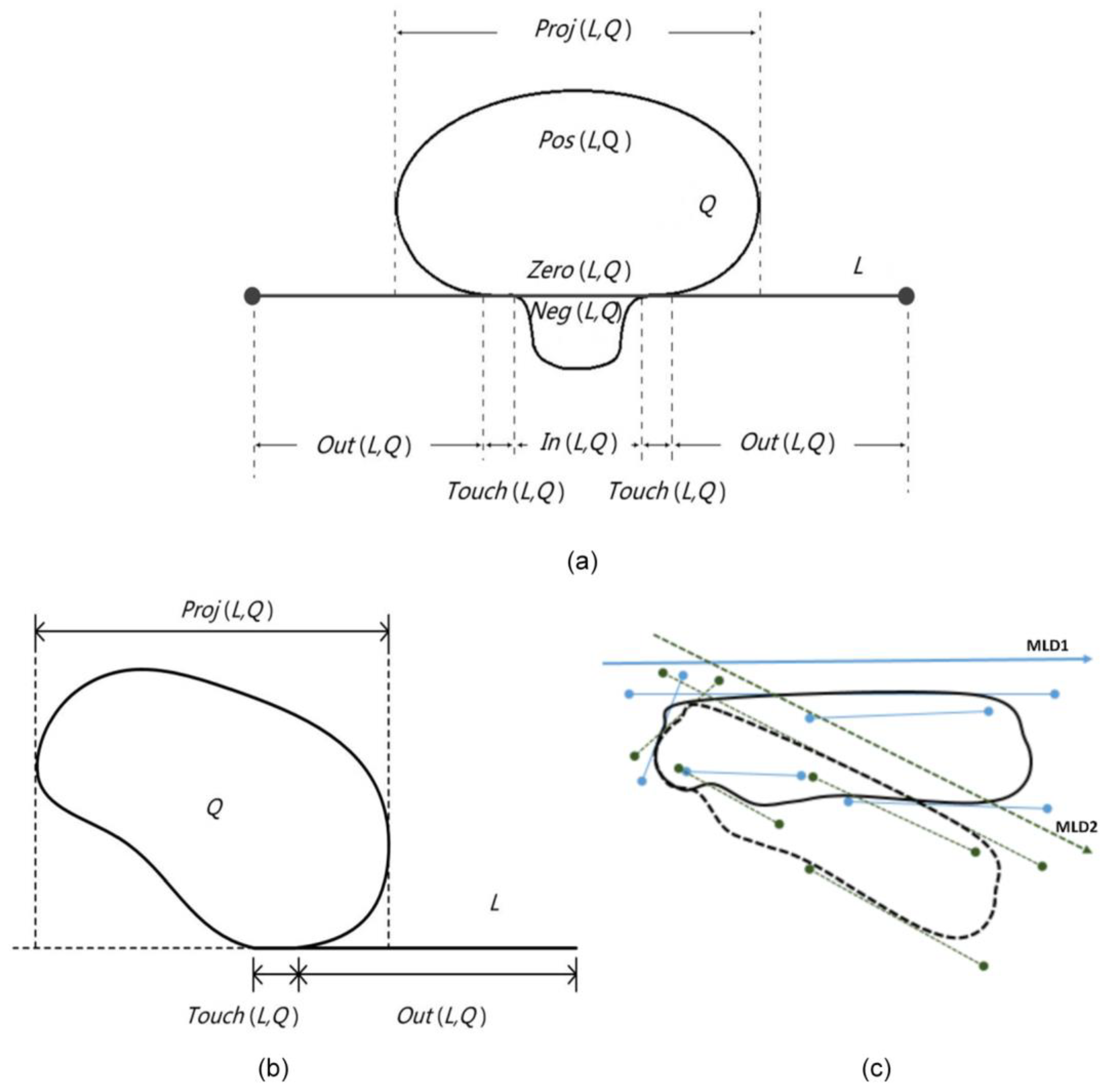 Remotesensing 11 02484 g003