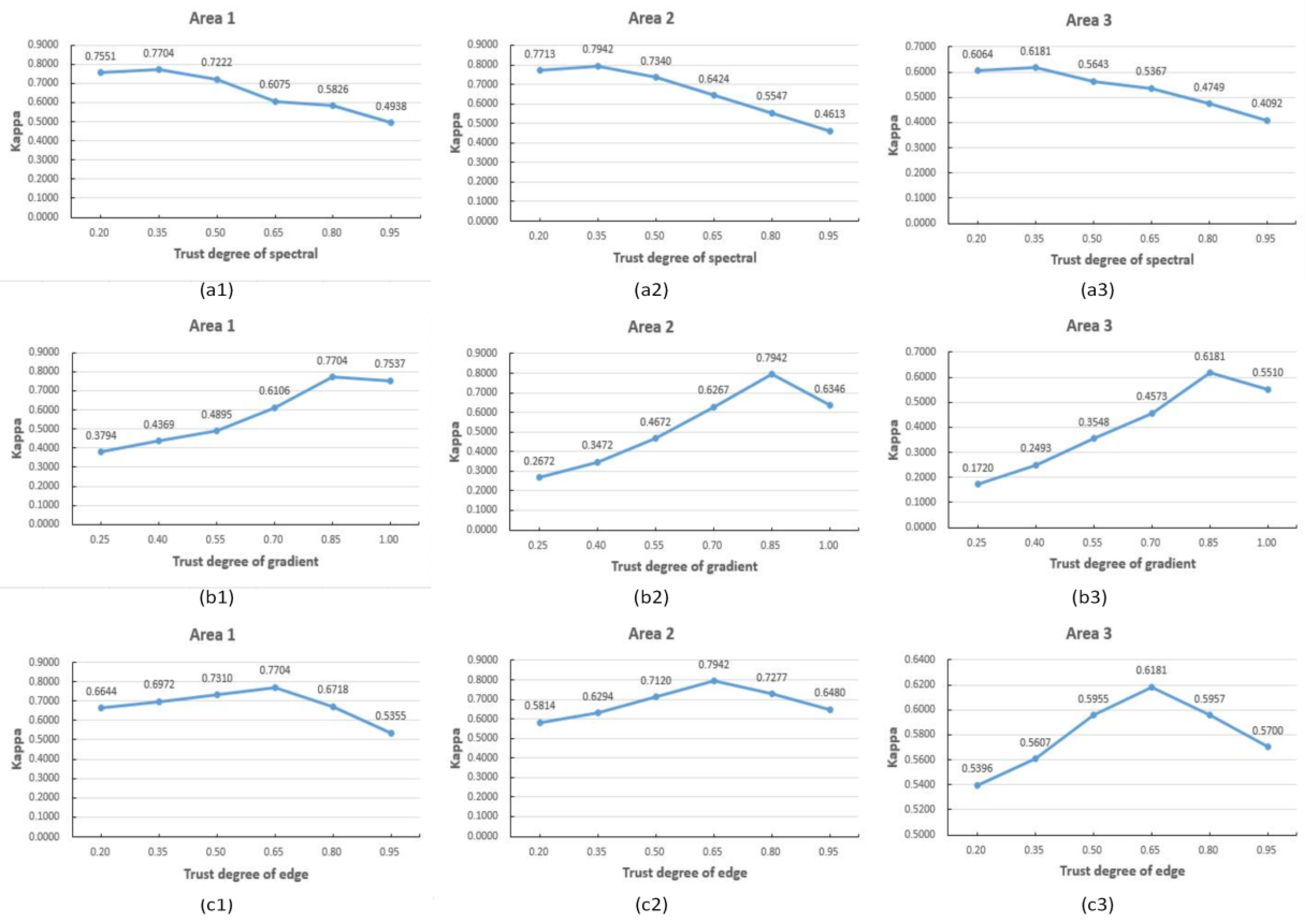 Remotesensing 11 02484 g011