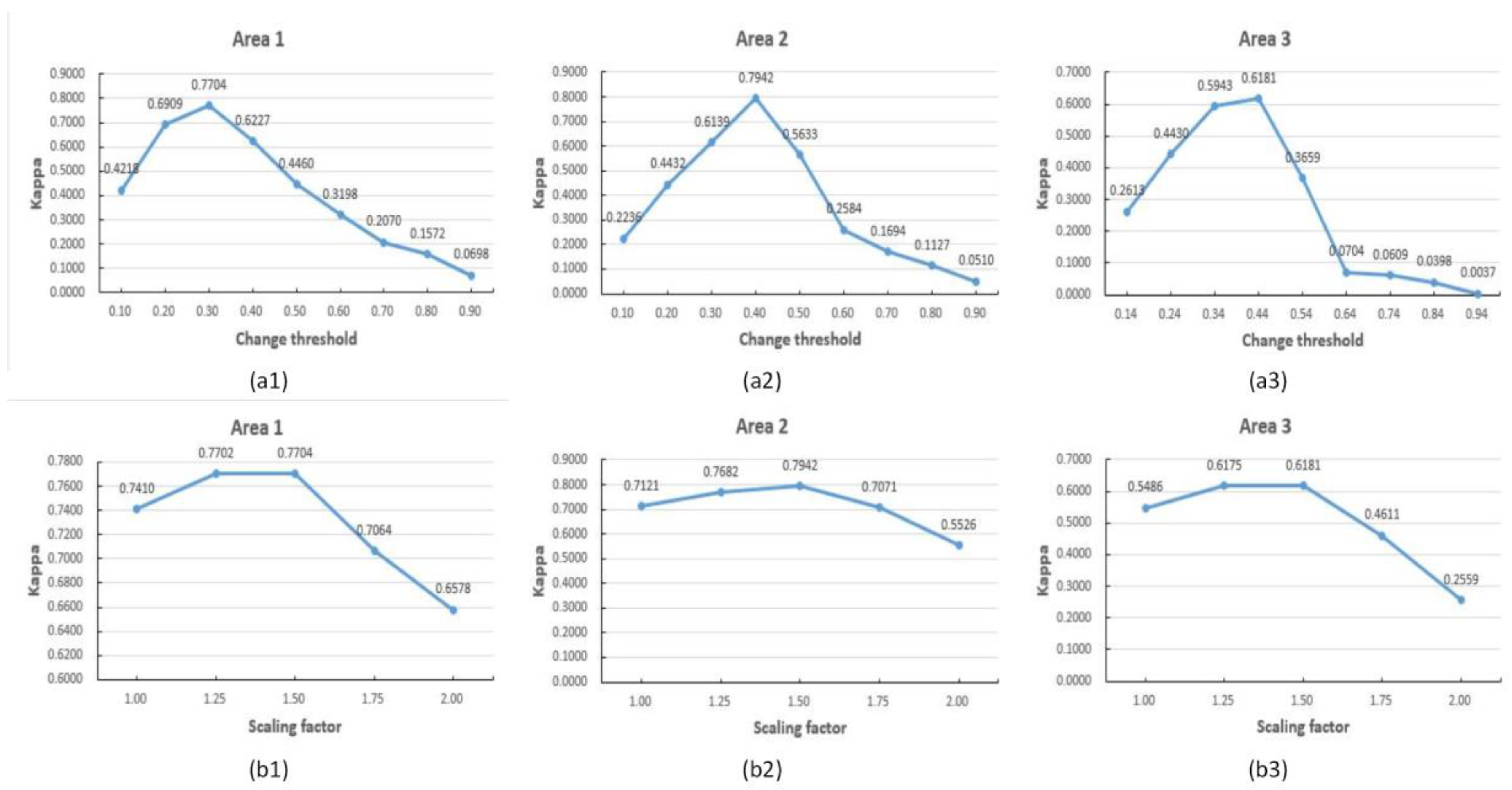 Remotesensing 11 02484 g012