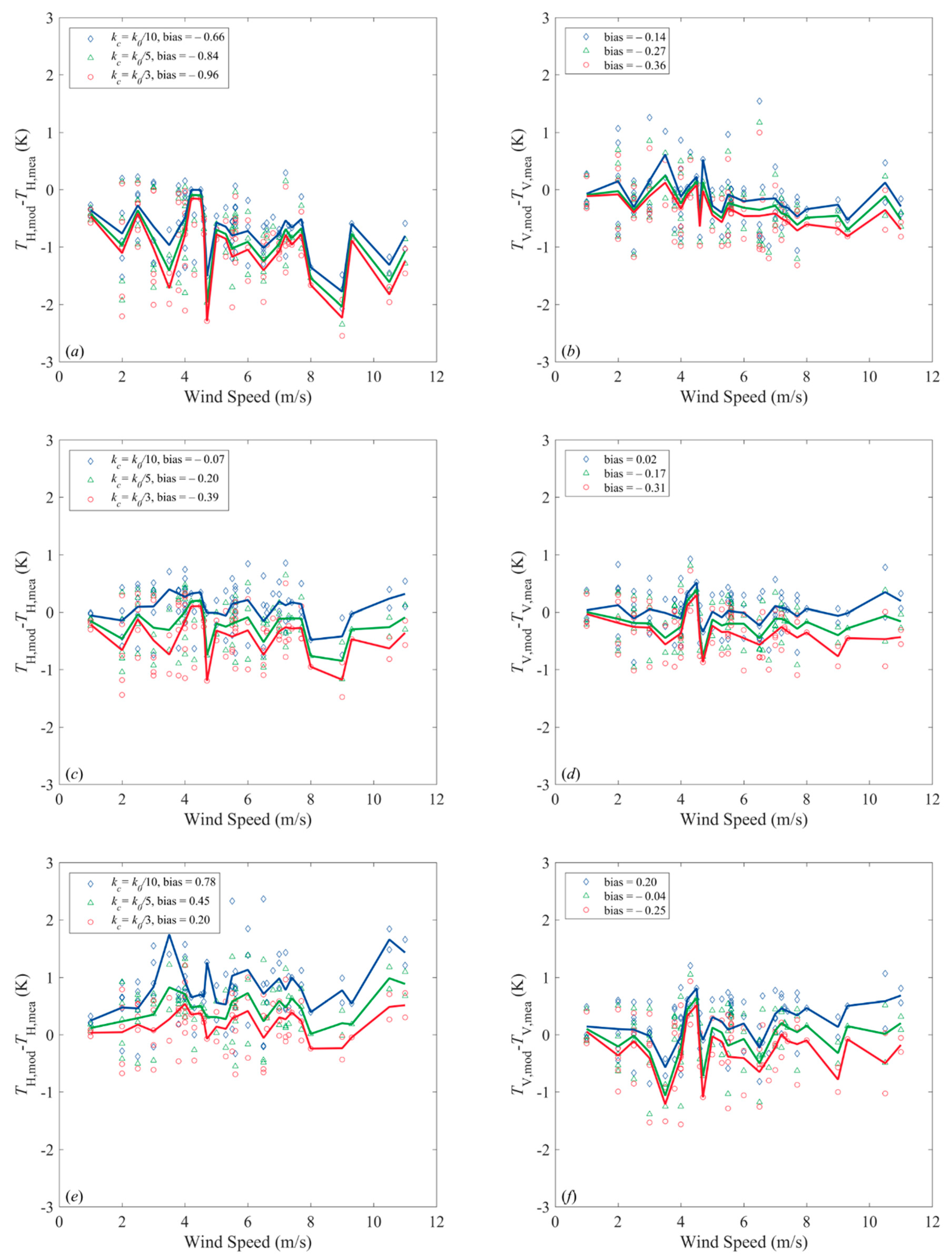 Remotesensing 11 02486 g006