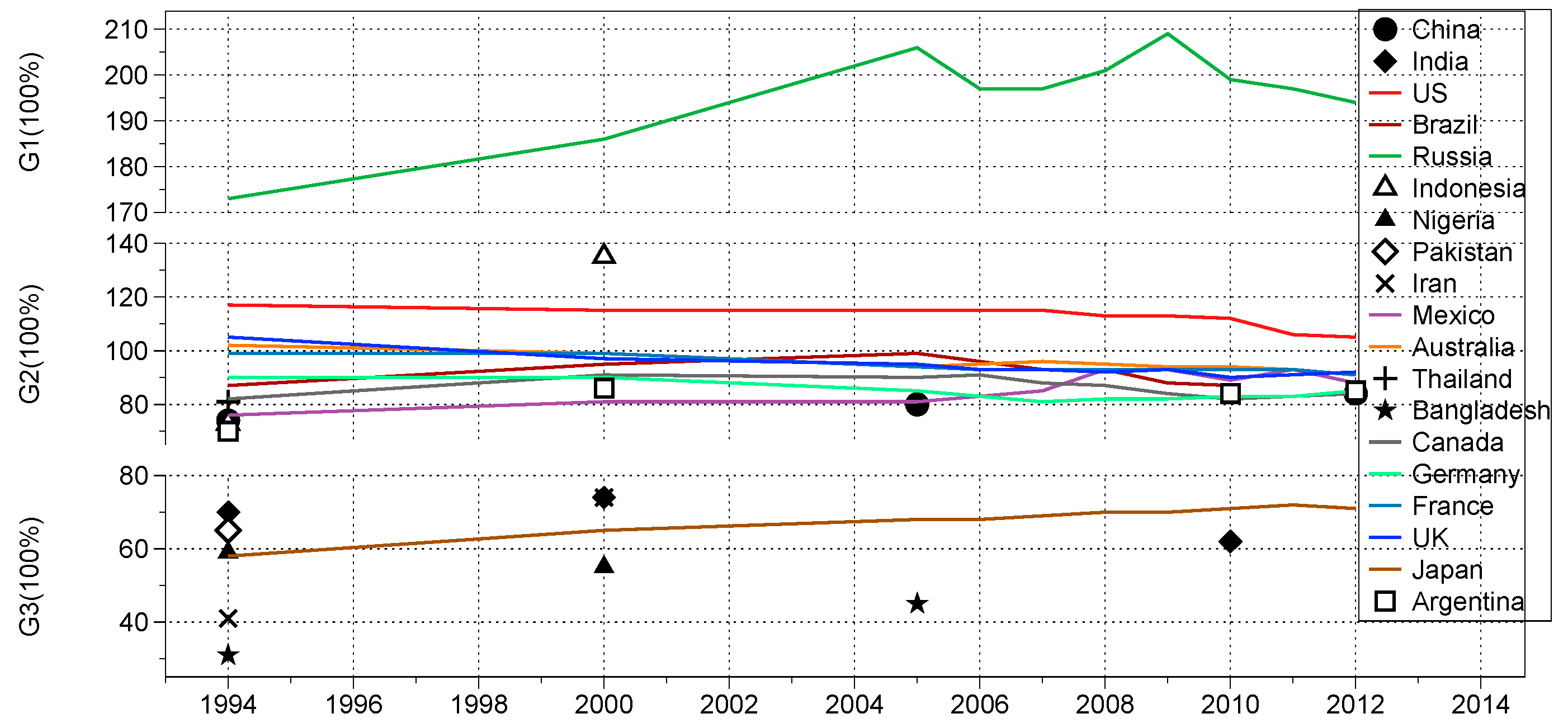 Remotesensing 11 02489 g001 Remotesensing 11 02489 g001