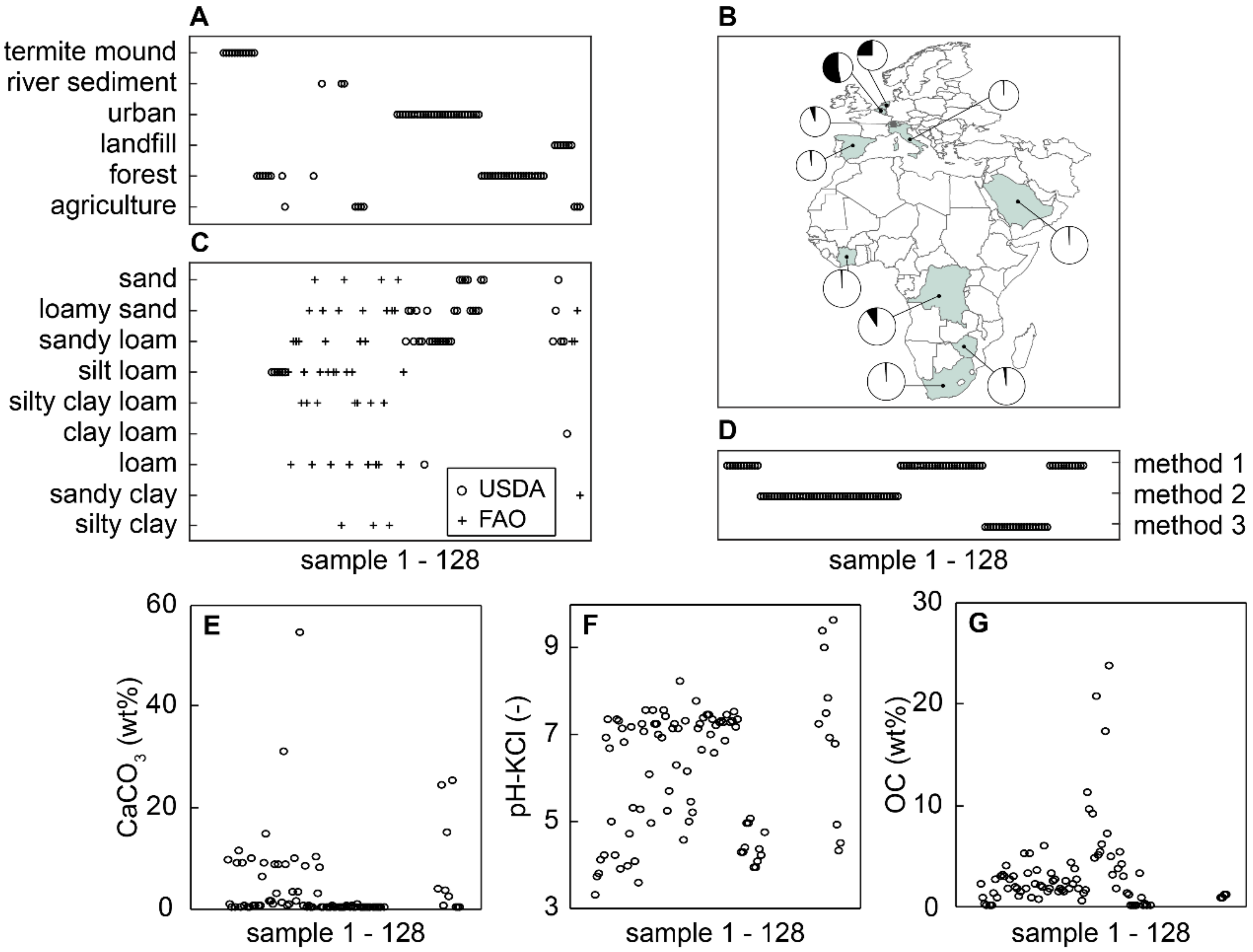 Remotesensing 11 02490 g001 550