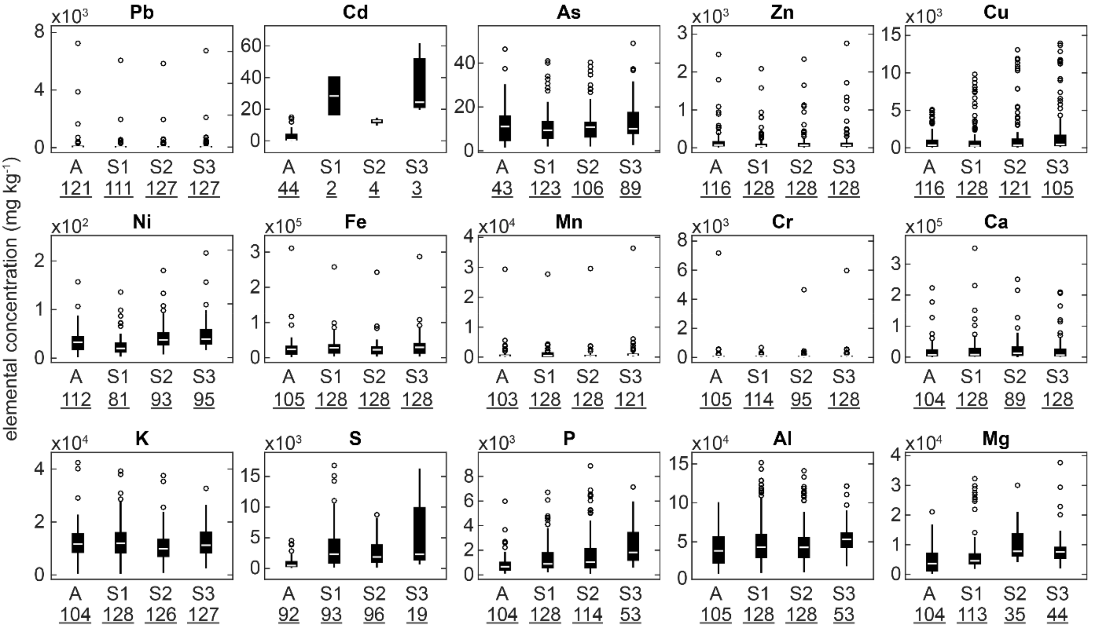 Remotesensing 11 02490 g004 550