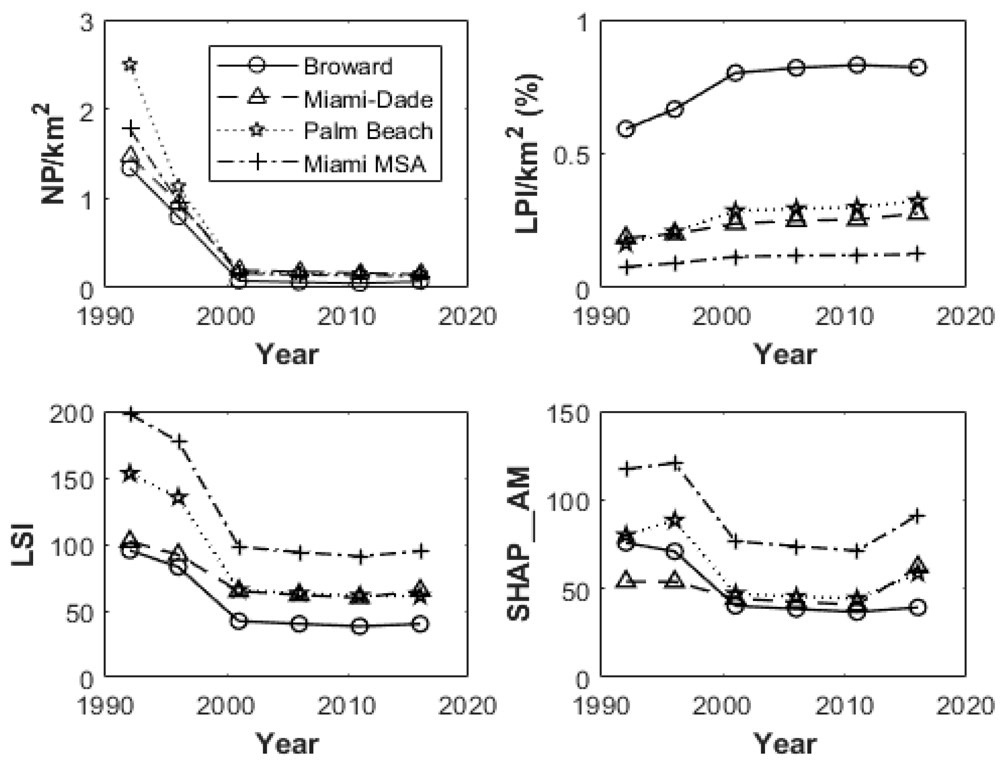 Remotesensing 11 02493 g008 Remotesensing 11 02493 g008