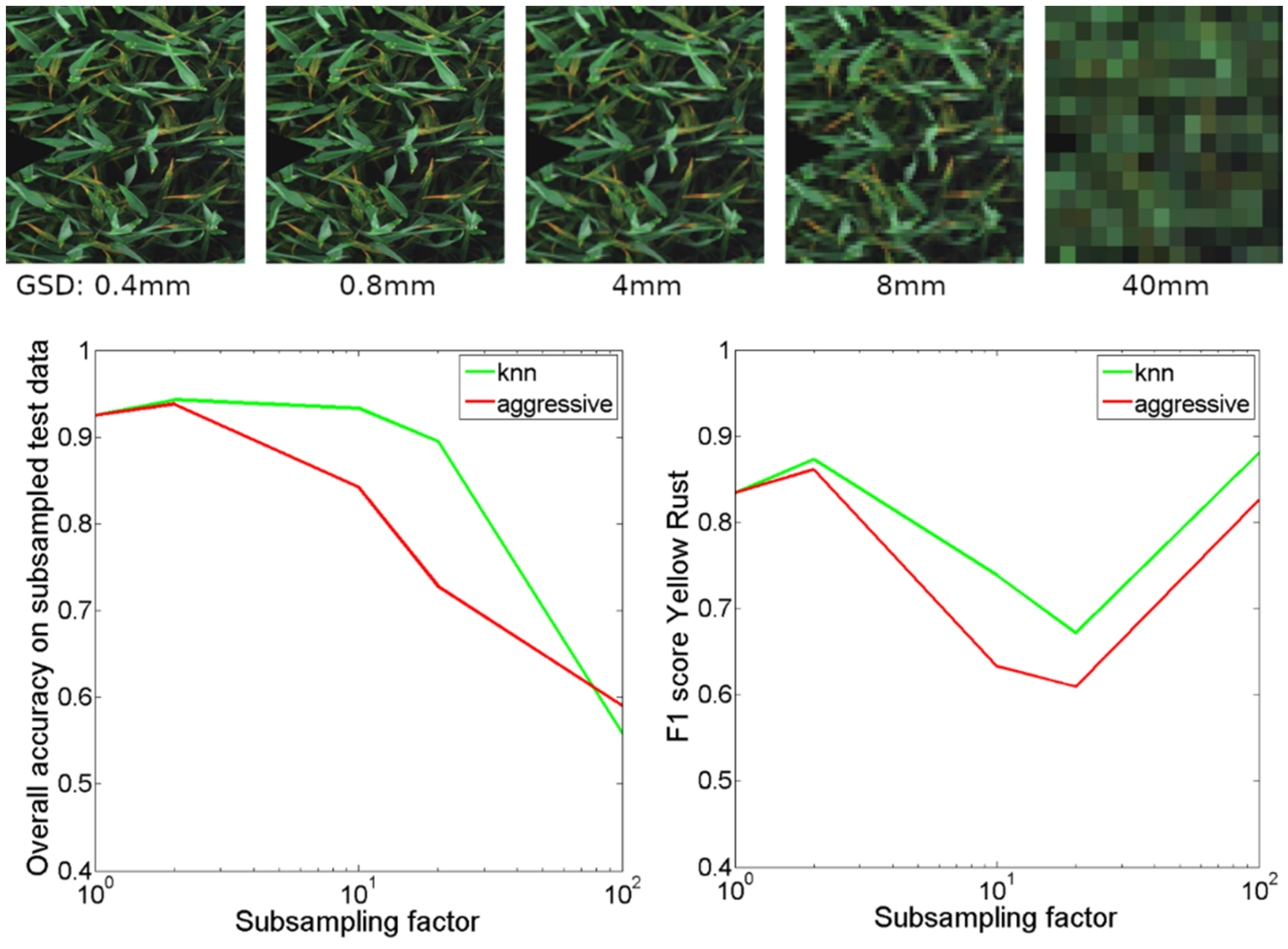 Remotesensing 11 02495 g009 Remotesensing 11 02495 g009